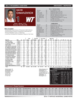 2016-17 BUFFALO BASKETBALL GAME NOTES
2016-17 WT BASKETBALL GAME NOTES	 @WTATHLETICS | #BUFFNATION
Year	 GP-GS	 Min	 Avg	 FG-FGA	 PCT	3pt FG-FGA	PCT	 FT-FTA	 PCT	 O-D-T	 AVG	 PF	 FO	 AST	 T/O	 BLK	 STL	 PTS	 AVG
2016-17	 19-18	617	32.5	120-305	 .393	55-166	.331	99-127	.780	 22-63-85	 4.5	 43	 0	 86	 44	 3	 28	 394	 20.7
2015-16	 31-31	 1018	32.8	 205-495	 .414	112-287	.390	112-147	.762	 28-83-111	 3.6	 69	 0	 95	 80	 4	 27	 634	 20.5
2014-15	 28-25	918	32.8	 151-372	 .406	93-238	.391	 68-86	 .791	 19-77-96	 3.4	 54	 2	 93	 59	 3	 30	 463	 16.5
TOTAL	 78-74	 2553	32.7	476-1172	 .406	260-691	.376	279-360	.775	 69-223-292	 3.7	 166	 2	 274	 183	 10	 85	 1491	 19.1
Junior | Guard | 5-11
Arlington, Texas (Bowie HS)
DAVID
CHAVLOVICH
1
Chavlovich’s Career Statistics
2016-17 (Junior):
- Basketball Times Division II Preseason All-American
- Sporting News Division II Preseason All-American
- Division II Bulletin Super 16 Selection
- Lone Star Conference Preseason Player of the Year
2016-17 SEASON HIGHS
Minutes	 52	 at Cameron (1-7-16)
Points	 36	 Oklahoma City (12-31-16)
Field Goals	 10	 UT Permian Basin (12-6-16)
Free Throws	 12	 Oklahoma City (12-31-16)
3-Pt Field Goals	 6	 (2x), last, Oklahoma City (12-31-16)
Off. Rebounds	 4	 at Midwestern State (1-5-17)
Def. Rebounds	 6	 Oklahoma Panhandle St. (11-22-16)
Assists	 11	 vs. Rollins (12-19-16)
Blocks 	 1	 (3x), last, at Cameron (1-7-16)
Steals	 5	 vs. Azusa Pacific (11-4-16)
CAREER HIGHS
Minutes	 52	 at Cameron (1-7-16)
Points	 36	 Oklahoma City (12-31-16)
Field Goals	 11	 Harding (11-28-14)
Free Throws	 12	 Oklahoma City (12-31-16)
3-Pt Field Goals	 8	 (2x), last, at Oklahoma Panhandle St. (12-1-15)
Off. Rebounds	 4	 at Midwestern State (1-5-17)
Def. Rebounds	 7	 at UPR-Bayamon (12-17-15)
Assists	 11	 vs. Rollins (12-19-16)
Blocks 	 1	 (10x), last, at Cameron (1-7-16)
Steals	 5	 vs. Azusa Pacific (11-4-16)
CAREER SCORING TOP-10
Points Scored
	 NAME	 YEARS	GMS	 PTS.	 AVG.
1.	 M. Lattibeaudiere 	93-97	 112	 1,566	14.0
2.	 D. Chavlovich	 14-Pr.	 78	 1,491	 19.1
3.	 R. Ramey	 73‑76	 99	 1,440	 14.5
4.	 P. Brookfield	 40‑42	 100	 1,406	 14.1
5.	 T. Dumars	 11-15	 112	 1,230	 11.0
6.	 M. Cheeks	 75‑78	 106	 1,227	 11.8
7.	 M. Mitchell	 67‑69	 65	 1,197	 18.4
8.	 S. Hill	 67‑69	 47	 1,189	 25.3
9. 	 D. Lolar	 05-07	 59	 1,175	 19.9
10.	 J. Thompson	 93-97	 112	 1,152	 10.3
 