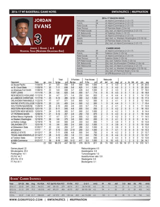 WWW.GOBUFFSGO.COM | @WTATHLETICS | #BUFFNATION
2016-17 WT BASKETBALL GAME NOTES	 @WTATHLETICS | #BUFFNATION
Year	 GP-GS	 Min	 Avg	 FG-FGA	 PCT	3pt FG-FGA	PCT	 FT-FTA	 PCT	 O-D-T	 AVG	 PF	 FO	 AST	 T/O	 BLK	 STL	 PTS	 AVG
2016-17	 22-22	549	25.0	 96-215	 .447	58-153	.379	 60-74	 .811	 26-74-100	 4.5	 56	 1	 18	 21	 3	 14	 310	 14.1
2015-16	 31-15	599	19.3	 142-318	 .447	89-219	.406	 60-70	 .857	 38-100-138	4.5	 94	 4	 20	 37	 10	 20	 433	 14.0
2014-15	-	-	-	 -	 -	 -	-	 -	-	 -	 -	 -	 -	 -	 -	-	-	-	 -
TOTAL	 53-37	 1148	21.7	 238-533	 .447	147-372	.395	120-144	.833	 64-174-238	 4.5	 150	 5	 38	 58	 13	 34	 743	 14.0
Junior | Guard | 6-5
Houston, Texas (Northern Oklahoma-Enid)
JORDAN
EVANS
3
Evans’ Career Statistics
2016-17 SEASON HIGHS
Minutes	 39	 at A&M-Commerce (1-21-17)
Points	 24	 at A&M-Commerce (1-21-17)
Field Goals	 8	 at A&M-Commerce (1-21-17)
Free Throws	 7	 UT Permian Basin (12-6-16)
3-Pt Field Goals	 5	 (2x), last, at A&M-Commerce (1-21-17)
Off. Rebounds	 3	 at Tarleton State (1-19-17)
Def. Rebounds	 8	 at A&M-Commerce (1-21-17)
Assists	 2	 (4x), last, vs. Western Washington (12-18-16)
Blocks 	 2	 UT Permian Basin (12-6-16)
Steals	 2	 (5x), last, at A&M-Commerce (1-21-17)
CAREER HIGHS
Minutes	 39	 at A&M-Commerce (1-21-17)
Points	 30	 Tarleton State (1-23-16)
Field Goals	 8	 at A&M-Commerce (1-21-17)
Free Throws	 10	 Tarleton State (1-23-16)
3-Pt Field Goals	 6	 (3x), last, Tarleton State (1-23-16)
Off. Rebounds	 4	 (2x), last, Southwestern Christian (1-26-16)
Def. Rebounds	 8	 (2x), last, at A&M-Commerce (1-21-17)
Assists	 2	 (7x), last, vs. Western Washington (12-18-16)
Blocks 	 2	 (3x), last, UT Permian Basin (12-6-16)
Steals	 4	 at UPR-Bayamon (12-17-15)
 