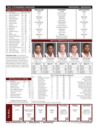 WWW.GOBUFFSGO.COM | @WTATHLETICS | #BUFFNATION
#	 School (1st)	 Rec.	 Pts.		 Prev.
1.	 N.W. Missouri St.(12)	 18-0	 396		 1
2.	 Fairmont State (4)	 18-0	 388		 2
3.	 West Liberty	 17-1	 365		 4
4.	 California Baptist	 17-1	 351		 5
5.	 Shippensburg	 17-0	 336		 8
6.	 Indiana (Pa.)	 17-2	 295		 10
7.	 Hawai’i Pacific	 18-1	 179		 14
8.	 Queens	 17-1	 270		 3
9.	 Wheeling Jesuit	 16-2	 257		 6
10.	 Bellarmine	 16-3	 249		 15
11.	 Kutztown	 15-2	 235		 13
12.	 Southern Indiana	 18-1	 228		 9
13.	 Barry	 15-2	 225		 7
14.	 Tarleton State	 16-3	 177		 11
15.	 Western Washington	 15-3	 175		 17
16.	 Fort Lewis	 17-3	 162		 21
17.	 Kentucky Wesleyan	 16-2	 155		 23
18.	 Arkansas-Monticello	 14-1	 115		 16
19.	 Alabama-Huntsville	 13-4	 93		 25
20.	 West Texas A&M	 18-4	 66		 12
21.	 MSU Moorhead	 17-3	 63		 NR
22.	 Colo. School of Mines	 16-3	 56		 NR
23.	 Chico State	 16-3	 50		 19
24.	 Lincoln Memorial	 14-4	 34		 NR
25.	 Wisconsin-Parkside	 15-3	 29		 22
RECEIVING VOTES: UC San Diego 26,
Southwest Minnesota State 24, Saint Rose
(N.Y.) 18, UT-Permian Basin (Texas) 15,
Valdosta State (Ga.) 14, Eckerd (Fla.) 13,
San Francisco State (Calif.) 13, Southern
New Hampshire 5, Ferris State (Mich.) 4,
St. Thomas Aquinas (N.Y.) 3, Angelo State
(Texas) 2, Findlay (Ohio) 2, Virginia State 2.
NABC Division II Top-25 (Jan. 24)
LSC Preseason Poll (10/26)
#	SCHOOL	 1ST	PTS.
1	 Midwestern State	 12	 253
2	 Tarleton State	 7	 240
3	 Angelo State	 8	 239
4	 West Texas A&M	 1	 211
5	 Texas A&M-Commerce		 152
6	 Texas A&M-Kingsville		 120
7	Cameron		 108
8	 Eastern New Mexico		 93
9	 UT Permian Basin		 88
10	 Western New Mexico		 36
Preseason Player of the Year:
David Chavlovich, West Texas A&M
#1 David Chavlovich
G • 5-11 • JR
Arlington, Texas
#15 Ryan Quaid
G • 6-6 • SO
Fort Collins, Colorado
#11 Tommy Gove
G • 5-11 • JR
Waconia, Minnesota
#35 Carl White
G • 6-6 • SO
Chicago, Illinois
2016-17
PPG	20.3
RPG	4.5
FG%	.383
FT%	.759
Assists	93
Steals	29
	
West Texas A&M
Scoring
89.8
+11.1
Field Goals
643-1415
.454
3-PT Field Goals
214-638
.335
9.7
Free Throws
476-653
.729
Rebounds
39.5
+2.5
Team Statistics
Scoring
Points Per Game
Scoring Margin
Field Goals
Attempted
Field Goal %
3-PT Field Goals
Attempted
3-PT Field Goal %
3-PT Made Per Game
Free Throws
Attempted
Free Throw %
Rebounds
Rebounds Per Game
Rebounding Margin
Eastern New Mexico
Scoring
76.3
-3.6
Field Goals
501-1197
.419
3-PT Field Goals
129-387
.333
6.8
Free Throws
318-519
.613
Rebounds
39.3
+0.1
West Texas A&M Probable Starters
2016-17 WT BASKETBALL GAME NOTES	 @WTATHLETICS | #BUFFNATION
22 23 262524 27 28
Off Day Media Interviews
FUBC (Noon)
Practice
T.B.D.
FUBC
Practice
T.B.D.
FUBC
Practice
T.B.D.
FUBC
GameDay
Eastern N.M.
Portales, N.M.
8:30 p.m. CT
Practice
T.B.D.
GameDay
Western N.M.
Silver City, N.M.
5 p.m. CT
Sunday Monday
ThisWeek...
Tuesday Wednesday Thursday SaturdayFriday
2016-17
PPG	14.1
RPG	4.5
FG%	.447
FT%	.811
Assists	21
Steals	14
	
2016-17
PPG	7.9
RPG	5.9
FG%	.538
FT%	.695
Assists	16
Blocks	15
	
2016-17
PPG	10.2
RPG	4.8
FG%	.496
FT%	.721
Assists	33
Blocks	31
	
2016-17 Eastern New Mexico Greyhounds
No. 	 Name 	 Pos. 	 Ht. 	 Wt.	 Pos.	 Hometown
0	 Lamarquis Thompson	 G	 6-3	 190	 JR	 Houston, Texas
1	 Chris Wyms	 G	 6-0	 180	 SR	 Carson, California
2	 Byrale Carter	 G	 6-0	 180	 FR	 Killeen, Texas
3	 Chris Lewis	 F	 6-8	 210	 JR	 Philadelphia, Pennsylvania
4	 Shawn Shelton	 F	 6-7	 200	 JR	 Bloomfield, Connectiut
5	 CoRnell Neal	 G	 6-0	 185	 SR	 Midwest City, Oklahoma
11	 Joe Clarke	 G	 6-3	 195	 JR	 New Rochelle, New York
13	 Javaan Mumtaz	 G	 6-4	 205	 SR	 Auckland, New Zealand
15	 Lucas Bowens	 F	 6-7	 225	 SO	 Clovis, New Mexico
21	 Arcaim Lallemand	 F	 6-6	 200	 SO	 Naples, Florida
22	 Marquise Harris	 G	 6-3	 195	 JR	 Watts, California
23	 Dennis Woods	 G	 6-3	 180	 FR	 Socorro, New Mexico
25	 Andre Hughes	 F	 6-8	 220	 JR	 Killeen, Texas
31	 Isaac Maldonado	 F	 6-7	 200	 FR	 Albuquerque, New Mexico
33	 Cesar Nava	 G	 6-1	 190	 FR	 Roswell, New Mexico
44	 Chaunce Hill	 F	 6-8	 210	 SR	 Las Vegas, Nevada
Head Coah: Tres Segler
Assistant Coaches: Tyler Wayman / Durmon Jennings
#3 Jordan Evans
G • 6-5 • JR
Houston, Texas
2016-17
PPG	3.5
RPG	1.9
FG%	.426
FT%	.933
Assists	23
Steals	20
	
 