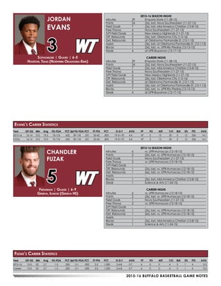 2015-16 BUFFALO BASKETBALL GAME NOTES
Year	 GP-GS	 Min	 Avg	 FG-FGA	 PCT	3pt FG-FGA	PCT	 FT-FTA	 PCT	 O-D-T	 AVG	 PF	 FO	 AST	 T/O	 BLK	 STL	 PTS	 AVG
2015-16	 16-14	312	19.5	 76-176	 .432	39-118	.331	 35-42	 .833	 19-51-70	 4.4	 47	 2	 12	 20	 3	 12	 226	 14.1
TOTAL	 16-14	312	19.5	 76-176	 .432	39-118	.331	 35-42	 .833	 19-51-70	 4.4	 47	 2	 12	 20	 3	 12	 226	 14.1
Sophomore | Guard | 6-5
Houston, Texas (Northern Oklahoma-Enid)
JORDAN
EVANS
3
Evans’s Career Statistics
Year	 GP-GS	 Min	 Avg	 FG-FGA	 PCT	3pt FG-FGA	PCT	 FT-FTA	 PCT	 O-D-T	 AVG	 PF	 FO	 AST	 T/O	 BLK	 STL	 PTS	 AVG
2015-16	12-0	32	2.7	 1-5	 .200	0-1	.000	2-2	1.000	 2-6-8	 0.7	 6	 0	 0	 4	 3	 1	4	 0.3
Career	12-0	32	2.7	 1-5	 .200	0-1	.000	2-2	1.000	 2-6-8	 0.7	 6	 0	 0	 4	 3	 1	4	 0.3
2015-16 SEASON HIGHS
Minutes	 6	 vs. UPR-Humacao (12-18-15)
Points	 2	 (2x), last, vs. UPR-Humacao (12-18-15)
Field Goals	 1	 Nova Southeastern (11-27-15)
Free Throws	 2	 vs. UPR-Humacao (12-18-15)
3-Pt Field Goals	 -	 -
Off. Rebounds	 1	 (2x), last, vs. UPR-Humacao (12-18-15)
Def. Rebounds	 1	 (6x), last, vs. UPR-Humacao (12-18-15)
Assists	 -	-
Blocks 	 1	 (3x), last, Mid-America Christian (12-8-15)
Steals	 1	 Science & Arts (11-24-15)
CAREER HIGHS
Minutes	 6	 vs. UPR-Humacao (12-18-15)
Points	 2	 (2x), last, vs. UPR-Humacao (12-18-15)
Field Goals	 1	 Nova Southeastern (11-27-15)
Free Throws	 2	 vs. UPR-Humacao (12-18-15)
3-Pt Field Goals	 -	 -
Off. Rebounds	 1	 (2x), last, vs. UPR-Humacao (12-18-15)
Def. Rebounds	 1	 (6x), last, vs. UPR-Humacao (12-18-15)
Assists	 -	-
Blocks 	 1	 (3x), last, Mid-America Christian (12-8-15)
Steals	 1	 Science & Arts (11-24-15)
Freshman | Guard | 6-9
Geneva, Illinois (Geneva HS)
CHANDLER
FUZAK
5
Fuzak’s Career Statistics
2015-16 SEASON HIGHS
Minutes	 29	 Emporia State (11-28-15)
Points	 24	 (2x), last, Nova Southeastern (11-27-15)
Field Goals	 7	 (2x), last, Mid-America Christian (12-8-15)
Free Throws	 6	 Nova Southeastern (11-27-15)
3-Pt Field Goals	 6	 New Mexico Highlands (11-21-15)
Off. Rebounds	 3	 (2x), last, Oklahoma City (1-2-16)
Def. Rebounds	 8	 at Oklahoma Panhandle St. (12-1-15)
Assists	 2	 (3x), last, at Oklahoma Panhandle St. (12-1-15)
Blocks 	 1	 (3x), last, vs. UPR-Rio Piedras (12-15-15)
Steals	 4	 at UPR-Bayamon (12-17-15)
CAREER HIGHS
Minutes	 29	 Emporia State (11-28-15)
Points	 24	 (2x), last, Nova Southeastern (11-27-15)
Field Goals	 7	 (2x), last, Mid-America Christian (12-8-15)
Free Throws	 6	 Nova Southeastern (11-27-15)
3-Pt Field Goals	 6	 New Mexico Highlands (11-21-15)
Off. Rebounds	 3	 (2x), last, Oklahoma City (1-2-16)
Def. Rebounds	 8	 at Oklahoma Panhandle St. (12-1-15)
Assists	 2	 (3x), last, at Oklahoma Panhandle St. (12-1-15)
Blocks 	 1	 (3x), last, vs. UPR-Rio Piedras (12-15-15)
Steals	 4	 at UPR-Bayamon (12-17-15)
 