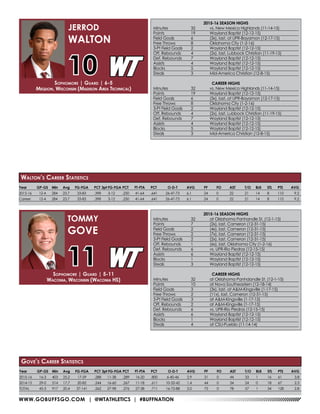 WWW.GOBUFFSGO.COM | @WTATHLETICS | #BUFFNATION
Sophomore | Guard | 6-5
Mequon, Wisconsin (Madison Area Technical)
JERROD
WALTON
10
2015-16 SEASON HIGHS
Minutes	 32	 at Oklahoma Panhandle St. (12-1-15)
Points	 7	 (2x), last, Cameron (12-31-15)
Field Goals	 2	 (4x), last, Cameron (12-31-15)
Free Throws	 2	 (7x), last, Cameron (12-31-15)
3-Pt Field Goals	 2	 (2x), last, Cameron (12-31-15)
Off. Rebounds	 1	 (6x), last, Oklahoma City (1-2-16)
Def. Rebounds	 6	 vs. UPR-Rio Piedras (12-15-15)
Assists	 6	 Wayland Baptist (12-12-15)
Blocks 	 1	 Wayland Baptist (12-12-15)
Steals	 3	 Wayland Baptist (12-12-15)
CAREER HIGHS
Minutes	 32	 at Oklahoma Panhdandle St. (12-1-15)
Points	 10	 at Nova Southeastern (12-18-14)
Field Goals	 3	 (3x), last, at A&M-Kingsville (1-17-15)
Free Throws	 2	 (11x), last, Cameron (12-31-15)
3-Pt Field Goals	 3	 at A&M-Kingsville (1-17-15)
Off. Rebounds	 2	 at A&M-Kingsville (1-17-15)
Def. Rebounds	 6	 vs. UPR-Rio Piedras (12-15-15)
Assists	 6	 Wayland Baptist (12-12-15)
Blocks 	 1	 Wayland Baptist (12-12-15)
Steals	 4	 at CSU-Pueblo (11-14-14)
Sophomore | Guard | 5-11
Waconia, Wisconsin (Waconia HS)
TOMMY
GOVE
11
2015-16 SEASON HIGHS
Minutes	 32	 vs. New Mexico Highlands (11-14-15)
Points	 19	 Wayland Baptist (12-12-15)
Field Goals	 6	 (3x), last, at UPR-Bayamon (12-17-15)
Free Throws	 8	 Oklahoma City (1-2-16)
3-Pt Field Goals	 2	 Wayland Baptist (12-12-15)
Off. Rebounds	 4	 (2x), last, Lubbock Christian (11-19-15)
Def. Rebounds	 7	 Wayland Baptist (12-12-15)
Assists	 4	 Wayland Baptist (12-12-15)
Blocks 	 5	 Wayland Baptist (12-12-15)
Steals	 3	 Mid-America Christian (12-8-15)
CAREER HIGHS
Minutes	 32	 vs. New Mexico Highlands (11-14-15)
Points	 19	 Wayland Baptist (12-12-15)
Field Goals	 6	 (3x), last, at UPR-Bayamon (12-17-15)
Free Throws	 8	 Oklahoma City (1-2-16)
3-Pt Field Goals	 2	 Wayland Baptist (12-12-15)
Off. Rebounds	 4	 (2x), last, Lubbock Christian (11-19-15)
Def. Rebounds	 7	 Wayland Baptist (12-12-15)
Assists	 4	 Wayland Baptist (12-12-15)
Blocks 	 5	 Wayland Baptist (12-12-15)
Steals	 3	 Mid-America Christian (12-8-15)
Year	 GP-GS	 Min	 Avg	 FG-FGA	 PCT	3pt FG-FGA	PCT	 FT-FTA	 PCT	 O-D-T	 AVG	 PF	 FO	 AST	 T/O	 BLK	 STL	 PTS	 AVG
2015-16	 16-3	403	25.2	 17-59	 .288	11-38	.289	16-20	.800	 6-40-46	 2.9	 31	 0	 44	 33	 1	 16	61	 3.8
2014-15	 29-0	514	17.7	 20-82	 .244	16-60	.267	11-18	.611	 10-32-42	 1.4	 44	 0	 34	 24	 0	 18	67	 2.3
TOTAL	 45-3	917	20.4	37-141	 .262	27-98	.276	27-38	.711	 16-72-88	 2.0	 75	 0	 78	 57	 1	 34	128	 2.8
Gove’s Career Statistics
Year	 GP-GS	 Min	 Avg	 FG-FGA	 PCT	3pt FG-FGA	PCT	 FT-FTA	 PCT	 O-D-T	 AVG	 PF	 FO	 AST	 T/O	 BLK	 STL	 PTS	 AVG
2015-16	 12-4	 284	23.7	 33-83	 .398	 3-12	 .250	 41-64	 .641	 26-47-73	 6.1	 24	 0	 22	 21	 14	 8	 110	 9.2
Career	 12-4	 284	23.7	 33-83	 .398	 3-12	 .250	 41-64	 .641	 26-47-73	 6.1	 24	 0	 22	 21	 14	 8	 110	 9.2
Walton’s Career Statistics
 
