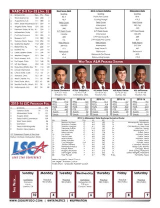 WWW.GOBUFFSGO.COM | @WTATHLETICS | #BUFFNATION
10 4 765 8 9
GameDay
Cameron
4 p.m.
Lawton, OK
Practice
TBD (FUBC)
Practice
TBD (FUBC)
GameDay
Midwestern St.
7:30 p.m.
Canyon, Texas
Practice
TBD (FUBC)
Practice
TBD (FUBC)
Practice
TBD (FUBC)
Sunday Monday Tuesday Wednesday Thursday Friday Saturday
ThisWeek...#	 School (1st)	 Rec.	 Pts.		 Prev.
1.	 West Liberty(16)	 10-0	 400		 1
2.	 Augustana, S.D.	 11-1	 380		 2
3.	 Minn. State-Moorhead	16-1	 364		 4
4.	 Angelo State, Texas	 12-0	 350		 6
5.	 Fairmont State, W.Va.	 9-1	 324		 7
6.	 Midwestern State	 10-1	 307		 9
7.	 Cal Poly Pomona	 12-1	 285		 5
8.	 Queens, N.C.	 11-0	 283		 10
9.	 Tarleton State, Texas	 11-2	 254		 12
10.	 California Baptist	 11-2	 232		 14
11.	 Bellarmine, Ky.	 9-2	 226		 17
12.	 Eckerd, Fla.	 12-1	 220		 15
13.	 Lake Superior State	 11-1	 209		 18
14.	 Western Oregon	 10-2	 204		 3
15.	 Saint Anselm, N.H.	 11-1	 176		 19
16.	 Fort Lewis, Colo.	 11-1	 168		 20
17.	 UC San Diego	 10-2	 145		 13
18.	 Columbus State, Ga.	 9-1	 114		 22
19.	 Lincoln Memorial	 10-2	 110		 11
20.	 Chico State, Calif.	 11-2	 101		 21
21.	 Ashland, Ohio	 10-2	 69		 16
22.	 West Chester, Pa.	 11-1	 50		 NR
23.	 Ferris State, Mich.	 10-2	 41		 NR
24.	 Seattle Pacific, Wash.	 9-3	 39		 8
25.	 Indianapolis, Ind.	 8-2	 24		 NR
NABC D-II Top-25 (Jan. 5)
2015-16 LSC Preseason Poll
#	 SCHOOL	 1ST	PTS
1	 Tarleton State	 19	 173
2	 Midwestern State	 3	 151
3	 Angelo State 		 120
4	 Texas A&M-Commerce		 109
5	 West Texas A&M		 84
6	Cameron		 72
7	 Texas A&M-Kingsville		 55
8	 Eastern New Mexico 		 28
LSC Preseason Player of the Year
Bretson McNeal, Midwestern State
#1 David Chavlovich
G • 5-11 • SO
Arlington, Tex.
#2 Eric Golightly Jr.
G • 6-1 • JR
Chichasha, Okla.
#3 Jordan Evans
G • 6-5 • SO
Houston, Tex.
#20 Rylan Gerber
G • 6-3 • SO
Dumas, Tex.
#25 Jeff Bonner
G • 6-4 • SR
Houston, Tex.
2015-16
PPG	19.3
RPG	3.4
FG%	.427
FT%	.662
Assists	57
Steals	17
	
2015-16
PPG	8.4
RPG	3.7
FG%	.444
FT%	.737
Assists	32
Steals	25
2015-16
PPG	14.1
RPG	4.4
FG%	.432
FT%	.833
Assists	12
Steals	12
2015-16
PPG	3.7
RPG	2.6
FG%	.422
FT%	.833
Assists	20
Steals	5
2015-16
PPG	9.5
RPG	6.1
FG%	.644
FT%	.541
Assists	15
Steals	16
West Texas A&M
Scoring
82.4
+8.9
Field Goals
438-983
.446
3-PT Field Goals
154-454
.339
9.6
Free Throws
289-430
.672
Rebounds
40.6
+5.4
2015-16 Team Statistics
Scoring
Points Per Game
Scoring Margin
Field Goals
Attempted
Field Goal %
3-PT Field Goals
Attempted
3-PT Field Goal %
3-PT Made Per Game
Free Throws
Attempted
Free Throw %
Rebounds
Rebounds Per Game
Rebounding Margin
Midwestern State
Scoring
89.4
+19.3
Field Goals
383-766
.500
3-PT Field Goals
105-270
.389
8.8
Free Throws
202-294
.687
Rebounds
45.5
+12.8
West Texas A&M Probable Starters
2015-16 Midwestern State Mustangs Numerical Roster
No. 	 Name 	 Pos. 	 Ht. 	 Wt.	 Yr.	 Hometown
0	 Bretson McNeal	 G	 6-2	 185	 Sr. 	 Minneapolis, Minnesota
1	 Brandon Golden	 G	 6-4	 205	 Sr.	 Austin, Texas
2	 Sheldon Hagigal	 G	 6-1	 185	 Jr.	 Old Westbury, New York
3	 Devante Pullum	 G	 5-10	 165	 So.	 Little Elm, Texas)
4	 Hershell Grant	 G	 6-3	 205	 Sr.	 Washington, D.C.
5	 Mike Udume	 G	 6-2	 174	 So.	 Euless, Texas
10	 Pat Smith	 G	 6-0	 160	 Jr.	 Houston, Texas
11	 Trevor Fuller	 F	 6-8	 235	 Jr.	 Dallas, Texas
13	 Matt Pollard	 F	 7-0	 260	 Jr.	 Houston, Texas
21	 Phillip Sanders	 F	 6-6	 240	 Jr.	 Dallas, Texas
22	 Clay Morgan	 G/F	 6-5	 220	 So.	 Ponder, Texas
23	 Jordan Stevens	 G	 6-0	 190	 Sr.	 Columbia, Missouri
24	 Nemanja Krtolica	 F	 6-8	 225	 So.	 Banja Luka, Bosnia
25	 Khapri Alston	 F	 6-5	 240	 Sr.	 Chicago, Illinois
32	 Magnus Richards	 F	 6-7	 215	 Jr.	 Silver Spring, Maryland
33	 DeVaughn Jones	 F	 6-5	 205	 Sr.	 District Heights, Maryland
35	 Nick Powell	 F	 6-7	 190	 R-So.	 Henrietta, Texas
Nelson Haggerty - Head Coach
Tres Segler - Assistant Coach
Andre Shaw - Graduate Assistant Coach
 