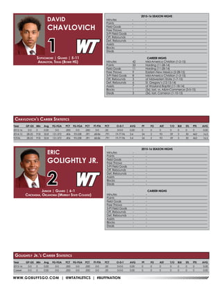 WWW.GOBUFFSGO.COM | @WTATHLETICS | #BUFFNATION
Year	 GP-GS	Min	 Avg	 FG-FGA	 PCT	FG-FGA	PCT	 FT-FTA	 PCT	 O-D-T	 AVG	 PF	 FO	 AST	 T/O	 BLK	 STL	 PTS	 AVG
2015-16	0-0	0	 0.00	 0-0	 .000	0-0	.000	0-0	.00	 0-0-0	 0.00	 0	 0	 0	 0	 0	 0	0	 0.00
2014-15	 28-25	918	32.8	 151-372	 .406	93-238	.391	 68-86	 .791	 19-77-96	 3.4	 54	 2	 93	 59	 3	 30	 463	 16.5
TOTAL	 28-25	918	32.8	 151-372	 .406	93-238	.391	 68-86	 .791	 19-77-96	 3.4	 54	 2	 93	 59	 3	 30	 463	 16.5
Sophomore | Guard | 5-11
Arlington, Texas (Bowie HS)
DAVID
CHAVLOVICH
1
Chavlovich’s Career Statistics
Year	 GP-GS	Min	 Avg	 FG-FGA	 PCT	FG-FGA	PCT	 FT-FTA	 PCT	 O-D-T	 AVG	 PF	 FO	 AST	 T/O	 BLK	 STL	 PTS	 AVG
2015-16	0-0	0	 0.00	 0-0	 .000	0-0	.000	0-0	.00	 0-0-0	 0.00	 0	 0	 0	 0	 0	 0	0	 0.00
Career	 0-0	0	 0.00	 0-0	 .000	0-0	.000	0-0	.00	 0-0-0	 0.00	 0	 0	 0	 0	 0	 0	0	 0.00
2015-16 SEASON HIGHS
Minutes	 -	-
Points	 -	-
Field Goals	 -	 -
Free Throws	 -	 -
3-Pt Field Goals	 -	 -
Off. Rebounds	 -	 -
Def. Rebounds	 -	 -
Assists	 -	-
Blocks 	 -	 -
Steals	 -	-
CAREER HIGHS
Minutes	 -	-
Points	 -	-
Field Goals	 -	 -
Free Throws	 -	 -
3-Pt Field Goals	 -	 -
Off. Rebounds	 -	 -
Def. Rebounds	 -	 -
Assists	 -	-
Blocks 	 -	 -
Steals	 -	-
Junior | Guard | 6-1
Chickasha, Oklahoma (Murray State College)
ERIC
GOLIGHTLY JR.
2
Golightly Jr.’s Career Statistics
2015-16 SEASON HIGHS
Minutes	 -	-
Points	 -	-
Field Goals	 -	 -
Free Throws	 -	 -
3-Pt Field Goals	 -	 -
Off. Rebounds	 -	 -
Def. Rebounds	 -	 -
Assists	 -	-
Blocks 	 -	 -
Steals	 -	-
CAREER HIGHS
Minutes	 42	 Mid-America Christian (1-2-15)
Points	 33	 Harding (11-28-14)
Field Goals	 11	 Harding (11-28-14)
Free Throws	 9	 Eastern New Mexico (2-28-15)
3-Pt Field Goals	 8	 Mid-America Christian (1-2-15)
Off. Rebounds	 3	 at Midwestern State (1-7-15)
Def. Rebounds	 6	 St. Gregory’s (12-13-14)
Assists	 7	 at Wayland Baptist (11-18-14)
Blocks 	 1	 (3x), last, vs. A&M-Commerce (3-5-15)
Steals	 3	 (3x), last, Cameron (1-10-15)
 