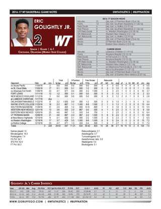 WWW.GOBUFFSGO.COM | @WTATHLETICS | #BUFFNATION
2016-17 WT BASKETBALL GAME NOTES	 @WTATHLETICS | #BUFFNATION
Year	 GP-GS	 Min	 Avg	 FG-FGA	 PCT	3pt FG-FGA	PCT	 FT-FTA	 PCT	 O-D-T	 AVG	 PF	 FO	 AST	 T/O	 BLK	 STL	 PTS	 AVG
2016-17	 14-0	228	16.3	 29-53	 .547	11-21	.524	35-42	.833	 10-28-38	 2.7	 19	 0	 10	 13	 2	 6	 104	 7.4
2015-16	31-16	663	21.4	65-142	 .458	21-58	.362	76-96	.792	 23-76-99	 3.2	 62	 2	 50	 39	 5	 40	227	 7.3
TOTAL	 45-16	 891	 19.8	 94-195	 .482	 32-79	 .405	111-138	.804	 33-104-137	 3.0	 81	 2	 60	 52	 7	 46	 331	 7.4
Senior | Guard | 6-1
Chickasha, Oklahoma (Murray State College)
ERIC
GOLIGHTLY JR.
2
Golightly Jr.’s Career Statistics
2016-17 SEASON HIGHS
Minutes	 31	 (2x), last, UT Permian Basin (12-6-16)
Points	 13	 (2x), last, Southern Nazarene (11-26-16)
Field Goals	 4	 (4x), last, vs. Rollins (12-19-16)
Free Throws	 8	 (2x), last, Southern Nazarene (11-26-16)
3-Pt Field Goals	 3	 vs. Western Washington (12-18-16)
Off. Rebounds	 4	 Western New Mexico (12-1-16)
Def. Rebounds	 6	 (2x), last, vs. Rollins (12-19-16)
Assists	 2	 (3x), last, UT Permian Basin (12-6-16)
Blocks 	 2	 UT Permian Basin (12-6-16)
Steals	 2	 Eastern New Mexico (12-3-16)
CAREER HIGHS
Minutes	 33	 Lubbock Christian (11-19-15)
Points	 19	 Wayland Baptist (12-12-15)
Field Goals	 6	 at Fort Lewis (11-13-15)
Free Throws	 9	 Wayland Baptist (12-12-15)
3-Pt Field Goals	 3	 vs. Western Washington (12-18-16)
Off. Rebounds	 4	 Western New Mexico (12-1-16)
Def. Rebounds	 7	 at Oklahoma Panhandle St. (12-1-15)
Assists	 6	 Nova Southeastern (11-27-15)
Blocks 	 2	 (2x), last, UT Permian Basin (12-6-16)
Steals	 4	 (3x), last, at Eastern New Mexico (2-27-16)
 
