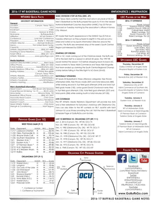 2016-17 BUFFALO BASKETBALL GAME NOTES
WTAMU Quick Facts
UNIVERSITY INFORMATION
General	
Location.................................. Canyon, Texas 79015
Founded...............................................................1910
Enrollment...........................................................9,850
Colors............................................... Maroon & White
Nickname........................................... Buffaloes/Buffs
Affiliation........................................... NCAA Division II
Conference.......................... Lone Star Conference
President................................. Dr. Walter V. Wendler
Athletic Director..........................Michael McBroom
Arena.................................. First United Bank Center
Capacity.............................................................4,800
Athletic Department Phone.............(806) 651-4400
Ticketing & Donor Relations.....................Casey Lish
Ticket Office........................................(806) 651-1414
Athletic Website.....................www.gobuffsgo.com
Media Relations	
Assistant Director/MBB Contact.............Brent Seals
Office Phone.......................................(806) 651-4442
E-Mail Address.......................... bseals@wtamu.edu
Media Relations Office Fax...............(806) 651-4409
Mailing Address........................... WTAMU Box 60049
	 Canyon, Texas 79016
Athletic Website....................www.GoBuffsGo.com
Athletics Twitter....................................@WTAthletics
Athletics Facebook...................... .com/WTAthletics
Athletics Hashtag...................................#BuffNation
Men’s Basketball Information	
Head Coach.....................Tom Brown (3rd Season)
Overall Record (Entering ‘16-17)...........38-22 (.633)
Alma Mater...................................Winona State, ‘93
Basketball Office Phone....................(806) 651-2697
Associate Head Coach..........................Chris Gove
Assistant Coach......................... Quincy Henderson
Assistant Coach.........................................Dan Kratz
Head Athletic Trainer...............................Chris Dane
Strength & Conditioning....................... Matt Segura
LSC Players of the Week
2016-17 OFFENSIVE
Date	 Player, School
11/16	 Daeshon Francis, UTPB
11/22	 Daeshon Francis, UTPB (2)
11/29	 CoRnell Neal, ENMU
12/5	 Ridell Camidge, TSU
12/14	 David Chavlovich, WT
12/20	 Ridell Camidge, TSU (2)
2016-17 DEFENSIVE
Date	 Player, School
11/16	 Dorian Armstrong, TAMUC
11/22	 Justin Hollins, ASU
11/29	 Igor Ibaka, MSU
12/5	 Romond Jenkins, TSU
12/14	 Carl White, WT
12/20	 Romond Jenkings, TSU (2)
Previous Games (Last 10)
WEST TEXAS A&M (9-1)
Date	Opponent	 H/A/N	 W/L......Score
11/17	 Lubbock Christian	 A	 L........86-95
11/22	 Okla. Panhandle St.	 H	 W.....105-66
11/25	 Wayne State Coll.	 H	 W.......92-74
11/26	 Southern Nazarene	 H	 W... 82-81ot
12/1	 Western N.M. *	 H	 W.......91-55
12/3	 Eastern N.M. *	 H	 W.......92-86
12/7	 UT Permian Basin *	 H	 W.......89-80
12/10	 N.M. Highlands	 A	 W.......82-55
12/18	 #12 Western Wash.	 N	 W.......90-83
12/19	Rollins	 N	 W.......89-68
OKLAHOMA CITY (9-1)
Date	Opponent	 H/A/N	 W/L......Score
11/19	 Haskell (Kan.)	 H	 W.........65-64
11/22	Langston	 H	 W.........90-86
11/25	 Our Lady of the Lake	 N	 W.........93-82
11/26	LSU-Shreveport	 N	 W.......101-90
12/1	 John Brown *	 A	 W.........84-76
12/3	 Wayland Baptist *	 H	 W.......107-99
12/9	 Randall (Okla.)	 A	 W.........90-70
12/10	 Trinity Bible (N.D.)	 N	 W.......114-72
12/17	 Haskell (Kan.)	 A	 L..........57-67
12/21	 Philander Smith	 A	 W.........74-52
* - Conference Contest
! - Conference Tournament
Upcoming LSC Games
Thursday, December 29
Dallas Christian at Angelo State
Wayland Baptist at Eastern N.M.
Friday, December 30
Benedictine (AZ) at Western N.M.
Saturday, December 31
Oklahoma City at WT
A&M-Commerce at Southern Ark.
Ouachita Baptist at Tarleton State
Angelo State at Cameron
Tuesday, January 3
Eastern N.M. at Western N.M.
Thursday, January 5
WT at Midwestern State
A&M-Commerce at A&M-Kingsville
UT Permian Basin at Cameron
Tarleton State at Angelo State
Saturday, January 7
Tarleton State at A&M-Kingsville
UT Permian Basin at Midwester State
WT at Cameron
A&M-Commerce at Angelo State
Follow The Buffs...
www.GoBuffsGo.com
Facebook
.com/wtathletics
.com/West-Texas-AM-Mens-
Basketball
Twitter
@WTAthletics
@WestTXD2Hoops
@LoneStarConf
#BuffNation / #LSCmbb
YouTube
.com/wtathletics
Oklahoma City Probable Starters
NABC DIVISION II TOP-25 POLL (DEC. 27)
West Texas A&M currently hold the most wins in any level of NCAA
Men’s Basketball as the Buffs jumped five spots to #14 in the newest
National Basketball Coaches Association (NABC) Top-25 Poll an-
nounced on Tuesday morning by the association’s offices in Kansas
City, Missouri.
WT made their fourth appearance in the D2SIDA Top-25 Poll on
Tuesday afternoon as they jumped to eighth in the poll accumu-
lated and voted on by Sports Information Directors around the
country. The Buffs also remained atop of this week’s South Central
Region poll released by D2SIDA.
STARTING OFF STRONG
With a 14-1 mark coming out of the Christmas break, the Buffs are
off to the best start to a season in almost 20 years. The 1997-98
squad started the season 15-0 before dropping back-to-back LSC
road contests to Texas A&M-Commerce and Texas A&K-Kingsville,
that team ended up claiming the South Central Regional Champi-
onship before falling in the Elite Eight to UC-Davis (55-63).
NATIONALLY SPEAKING
WT leads DII Basketball in three offensive categories: free throws
attempted (432), free throws made (307) and total rebounds (580)
while ranking second in 3-pt field goal attempts (418) and total 3-pt
field goals made (150). Junior guard David Chavlovich ranks third
in 3-pt field goal attempts (126), total field goal attempts (227) and
total points (284) while ranking fourth in total minutes (471:00).
LIVE COVERAGE
The WT Athletic Media Relations Department will provide live stats
and a free webstream for Saturday’s matchup with Oklahoma City.
Fans can also listen to the WT contests on 98.7 JackFM with Kent
Johnson & Lucas Kinsey providing the call. Visit the Men’s Basketball
Schedule Page at GoBuffsGo.com for links.
LAST 10 MEETINGS VS. OKLAHOMA CITY (WT, 9-1)
Jan. 2, 2016 (Canyon, TX) - WT 84, OCU 74
Nov. 25, 1989 (Canyon, TX) - WT 100, OCU 82
Dec. 4, 1982 (Oklahoma City, OK) - WT 79, OCU 71
Dec. 17, 1981 (Canyon, TX) - WT 65, OCU 57
Feb. 18, 1980 (Canyon, TX) - WT 102, OCU 98
Dec. 21, 1978 (Oklahoma City, OK) - OCU 87, WT 77
Jan. 19, 1978 (Canyon, TX) - WT 78, OCU 71
Jan. 13, 1977 (Oklahoma City, OK) - WT 68, OCU 65
Feb. 26, 1972 (Canyon, TX) - WT 90, OCU 76
Feb. 6, 1968 (Canyon, TX) - WT 105, OCU 87
Xavier
Smith
Tyler
Alderman
Terence
Bonhomme
Lou
Dunbar
Syrus
McDonald
4 11
22
3
5
2016-17 WT BASKETBALL GAME NOTES	 @WTATHLETICS | #BUFFNATION
 