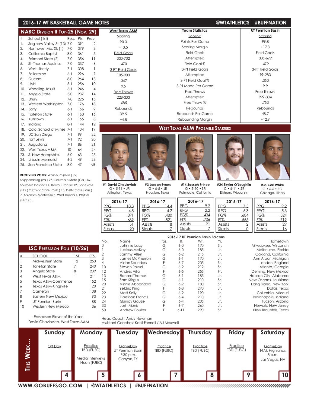 WT Men's Basketball Game Notes (12516)