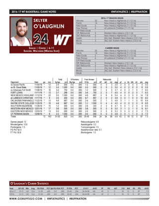 WWW.GOBUFFSGO.COM | @WTATHLETICS | #BUFFNATION
2016-17 WT BASKETBALL GAME NOTES	 @WTATHLETICS | #BUFFNATION
Year	 GP-GS	 Min	 Avg	 FG-FGA	 PCT	3pt FG-FGA	PCT	 FT-FTA	 PCT	 O-D-T	 AVG	 PF	 FO	 AST	 T/O	 BLK	 STL	 PTS	 AVG
2016-17	 12-12	163	13.6	 31-50	 .620	 0-0	 .000	 25-45	 .556	 24-34-58	 4.8	 43	 2	 2	 18	 12	 0	 87	 7.3
TOTAL	 12-12	163	13.6	 31-50	 .620	 0-0	 .000	 25-45	 .556	 24-34-58	 4.8	 43	 2	 2	 18	 12	 0	 87	 7.3
Senior | Center | 6-11
Elkhorn, Wisconsin (Winona State)
SKLYER
O’LAUGHLIN
24
O’Laughlin’s Career Statistics
2016-17 SEASON HIGHS
Minutes	 22	 New Mexico Highlands (11-12-16)
Points	 14	 New Mexico Highlands (11-12-16)
Field Goals	 5	 New Mexico Highlands (11-12-16)
Free Throws	 6	 at Lubbock Christian (11-17-16)
3-Pt Field Goals	 -	 -
Off. Rebounds	 5	 Western New Mexico (12-1-16)
Def. Rebounds	 6	 New Mexico Highlands (11-12-16)
Assists	 1	 (2x), last, Western New Mexico (12-1-16)
Blocks 	 2	 (4x), last, Eastern New Mexico (12-3-16)
Steals	 -	-
CAREER HIGHS
Minutes	 22	 New Mexico Highlands (11-12-16)
Points	 14	 New Mexico Highlands (11-12-16)
Field Goals	 5	 New Mexico Highlands (11-12-16)
Free Throws	 6	 at Lubbock Christian (11-17-16)
3-Pt Field Goals	 -	 -
Off. Rebounds	 5	 Western New Mexico (12-1-16)
Def. Rebounds	 6	 New Mexico Highlands (11-12-16)
Assists	 1	 (2x), last, Western New Mexico (12-1-16)
Blocks 	 2	 (4x), last, Eastern New Mexico (12-3-16)
Steals	 -	-
 