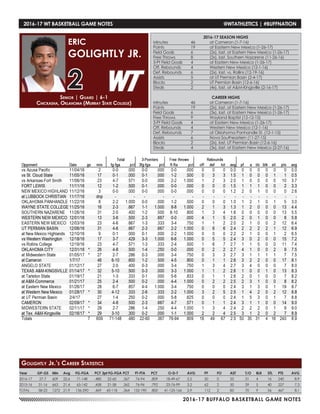 2016-17 BUFFALO BASKETBALL GAME NOTES
2016-17 WT BASKETBALL GAME NOTES	 @WTATHLETICS | #BUFFNATION
Year	 GP-GS	 Min	 Avg	 FG-FGA	 PCT	3pt FG-FGA	PCT	 FT-FTA	 PCT	 O-D-T	 AVG	 PF	 FO	 AST	 T/O	 BLK	 STL	 PTS	 AVG
2016-17	 27-7	609	22.6	71-148	 .480	22-60	.367	76-94	.809	 18-49-67	 2.5	 50	 0	 35	 31	 4	 16	240	 8.9
2015-16	31-16	663	21.4	65-142	 .458	21-58	.362	76-96	.792	 23-76-99	 3.2	 62	 2	 50	 39	 5	 40	227	 7.3
TOTAL	 58-23	 1272	21.9	 136-290	 .469	 43-118	 .364	 152-190	 .800	 41-125-166	 2.9	 112	 2	 85	 70	 9	 56	 467	 8.1
Senior | Guard | 6-1
Chickasha, Oklahoma (Murray State College)
ERIC
GOLIGHTLY JR.
2
Golightly Jr.’s Career Statistics
2016-17 SEASON HIGHS
Minutes	 46	 at Cameron (1-7-16)
Points	 19	 at Easterm New Mexico (1-26-17)
Field Goals	 6	 (2x), last, at Eastern New Mexico (1-26-17)
Free Throws	 8	 (2x), last, Southern Nazarene (11-26-16)
3-Pt Field Goals	 4	 at Eastern New Mexico (1-26-17)
Off. Rebounds	 4	 Western New Mexico (12-1-16)
Def. Rebounds	 6	 (2x), last, vs. Rollins (12-19-16)
Assists	 5	 at UT Permian Basin (2-4-17)
Blocks 	 2	 UT Permian Basin (12-6-16)
Steals	 2	 (4x), last, at A&M-Kingsville (2-16-17)
CAREER HIGHS
Minutes	 46	 at Cameron (1-7-16)
Points	 19	 (2x), last, at Eastern New Mexico (1-26-17)
Field Goals	 6	 (3x), last, at Eastern New Mexico (1-26-17)
Free Throws	 9	 Wayland Baptist (12-12-15)
3-Pt Field Goals	 4	 at Eastern New Mexico (1-26-17)
Off. Rebounds	 4	 Western New Mexico (12-1-16)
Def. Rebounds	 7	 at Oklahoma Panhandle St. (12-1-15)
Assists	 6	 Nova Southeastern (11-27-15)
Blocks 	 2	 (2x), last, UT Permian Basin (12-6-16)
Steals	 4	 (3x), last, at Eastern New Mexico (2-27-16)
 