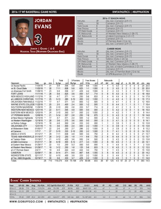 WWW.GOBUFFSGO.COM | @WTATHLETICS | #BUFFNATION
2016-17 WT BASKETBALL GAME NOTES	 @WTATHLETICS | #BUFFNATION
Year	 GP-GS	 Min	 Avg	 FG-FGA	 PCT	3pt FG-FGA	PCT	 FT-FTA	 PCT	 O-D-T	 AVG	 PF	 FO	 AST	 T/O	 BLK	 STL	 PTS	 AVG
2016-17	 28-28	710	25.4	 119-274	 .434	75-198	.379	 80-96	 .833	 38-87-125	 4.5	 67	 1	 25	 27	 4	 17	 393	 14.0
2015-16	 31-15	599	19.3	 142-318	 .447	89-219	.406	 60-70	 .857	 38-100-138	4.5	 94	 4	 20	 37	 10	 20	 433	 14.0
2014-15	-	-	-	 -	 -	 -	-	 -	-	 -	 -	 -	 -	 -	 -	-	-	-	 -
TOTAL	 59-43	 1309	22.2	 261-592	 .441	164-417	.393	140-166	.843	 76-187-263	 4.5	 161	 5	 45	 64	 14	 37	 826	 14.0
Junior | Guard | 6-5
Houston, Texas (Northern Oklahoma-Enid)
JORDAN
EVANS
3
Evans’ Career Statistics
2016-17 SEASON HIGHS
Minutes	 39	 (2x), last, Cameron (2-9-17)
Points	 30	 Cameron (2-9-17)
Field Goals	 8	 (2x), last, Cameron (2-9-17)
Free Throws	 8	 Cameron (2-9-17)
3-Pt Field Goals	 6	 Cameron (2-9-17)
Off. Rebounds	 5	 at Western New Mexico (1-28-17)
Def. Rebounds	 8	 at A&M-Commerce (1-21-17)
Assists	 4	 Cameron (2-9-17)
Blocks 	 2	 UT Permian Basin (12-6-16)
Steals	 2	 (6x), last, Cameron (2-9-17)
CAREER HIGHS
Minutes	 39	 (2x), last, Cameron (2-9-17)
Points	 30	 (2x), last, Cameron (2-9-17)
Field Goals	 8	 (2x), last, Cameron (2-9-17)
Free Throws	 10	 Tarleton State (1-23-16)
3-Pt Field Goals	 6	 (4x), last, Cameron (2-9-17)
Off. Rebounds	 5	 at Western New Mexico (1-28-17)
Def. Rebounds	 8	 (2x), last, at A&M-Commerce (1-21-17)
Assists	 4	 Cameron (2-9-17)
Blocks 	 2	 (3x), last, UT Permian Basin (12-6-16)
Steals	 4	 at UPR-Bayamon (12-17-15)
 