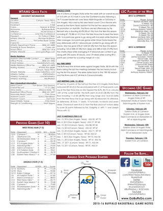 2015-16 BUFFALO BASKETBALL GAME NOTES
WTAMU Quick Facts
UNIVERSITY INFORMATION
General	
Location.................................. Canyon, Texas 79015
Founded...............................................................1910
Enrollment...........................................................9,368
Colors............................................... Maroon & White
Nickname........................................... Buffaloes/Buffs
Affiliation........................................... NCAA Division II
Conference.......................... Lone Star Conference
President....................................... Dr. Patrick O’Brien
Athletic Director..........................Michael McBroom
Arena.................................. First United Bank Center
Capacity.............................................................4,800
Athletic Department Phone.............(806) 651-4400
Ticketing & Donor Relations.....................Casey Lish
Ticket Office........................................(806) 651-1414
Athletic Website.....................www.gobuffsgo.com
Media Relations	
Assistant Director/MBB Contact.............Brent Seals
Office Phone.......................................(806) 651-4442
E-Mail Address.......................... bseals@wtamu.edu
Media Relations Office Fax...............(806) 651-4409
Mailing Address........................... WTAMU Box 60049
	 Canyon, Texas 79016
Athletic Website....................www.GoBuffsGo.com
Athletics Twitter....................................@WTAthletics
Athletics Facebook...................... .com/WTAthletics
Athletics Hashtag...................................#BuffNation
Men’s Basketball Information	
Head Coach....................Tom Brown (2nd Season)
Overall Record........................................17-12 (.586)
Alma Mater...................................Winona State, ‘93
Basketball Office Phone....................(806) 651-2697
Associate Head Coach..........................Chris Gove
Assistant Coach......................... Quincy Henderson
Assistant Coach.........................................Dan Kratz
Head Athletic Trainer...............................Chris Dane
Strength & Conditioning....................... Matt Segura
LSC Players of the Week
2015-16 OFFENSIVE
Date	 Player, School
11/17	 Bretson McNeal, MSU
11/24	 EJ Reed, TSU
11/30	 David Chavlovich, WT
12/7	 EJ Reed, TSU (2)
12/16	 Anthony Adams, TAMUC
12/21	 Stedman Allen, ASU
1/4	 EJ Reed, TSU (3)
1/11	 EJ Reed, TSU (4)
1/18	 Bretson McNeal, MSU (2)
1/25	 Jordan Evans, WT
2/1	 Deondre Ray, CU
2015-16 DEFENSIVE
Date	 Player, School
11/17	 EJ Reed, TSU
11/24	 Khapri Alston, MSU
11/30	 Jamar Goodwin, TAMUK
12/7	 Trevor Fuller, MSU
12/16	 Malcolm Hamilton, TSU
12/21	 Omari Gudul, ASU
1/4	 Chaunce Hill, ENMU
1/11	 Xavier Smith, TSU
1/18	 Trevor Fuller, MSU (2)
1/25	 Deondre Ray, CU
2/1	 Anthony Adams, TAMUC
Previous Games (Last 10)
WEST TEXAS A&M (7-3)
Date	Opponent	 H/A/N	 W/L......Score
12/31	 Cameron *	 H	 L...... 80-83ot
1/2	 Oklahoma City	 H	 W.........87-74
1/6	 #6 Midwestern State *	 H	 L..........65-74
1/10	 Cameron *	 A	 W.........83-78
1/13	 #15 Angelo State *	 A	 L..........75-85
1/16	 A&M-Kingsville *	 H	 W.........76-60
1/20	 A&M-Commerce *	 A	 W.........85-81
1/23	 #10 Tarleton State	 H	 W.........78-61
1/26	 Southwestern Christian	H	 W.........78-70
1/30	 Eastern New Mexico *	 H	 W.........97-64
ANGELO STATE (7-3)
Date	Opponent	 H/A/N	 W/L......Score
12/14	McMurry	 H	 W.......115-68
12/18	Drury	 N	 W.........92-80
12/19	 Rollins College	 N	 W.........87-76
1/6	 #9 Tarleton State *	 A	 L..........67-85
1/9	 A&M-Commerce *	 H	 L..........88-93
1/13	 West Texas A&M *	 H	 W.........85-75
1/16	 Eastern New Mexico *	 A	 W.........70-68
1/20	 Cameron *	 A	 L..........79-80
1/23	 #4 Midwestern State *	 H	 W..... 91-83ot
1/30	 A&M-Kingsville *	 H	 W.........74-71
Upcoming LSC Games
Wednesday, February 3rd
Cameron at A&M-Commerce
Angelo State at WT
Midwestern State at Tarleton State
A&M-Kingsville at Eastern N.M.
Saturday, February 6th
Tarleton State at Cameron
Eastern N.M. at Angelo State
A&M-Commerce at Midwestern St.
WT at A&M-Kingsville
Wednesday, February 10th
Tarleton State at Angelo State
A&M-Commerce at A&M-Kingsville
WT at Midwestern State
Thursday, February 11th
Eastern N.M. at Cameron
Follow The Buffs...
www.GoBuffsGo.com
Facebook
.com/wtathletics
.com/West-Texas-AM-Mens-
Basketball
Twitter
@wtathletics
@WestTXD2Hoops
@LoneStarConf
#BuffNation / #LSCmbb
YouTube
.com/wtathletics
Angelo State Probable Starters
ANGELO STATE
The #12 Rams of Angelo State enter the week with an overall record
of 16-3 with an 4-3 mark in Lone Star Conference play following a
74-71 buzzer-beater win over Texas A&M-Kingsville on Saturday in
San Angelo. ASU is led by first year head coach Cinco Boone who
served as the Rams head assistant for the last two seasons before
his promotion on April 8th. The Rams are led offensively by Tre
Bennett who is shooting 45.9% (90-of-196) from the field this season
including 87.1% (88-of-101) from the free throw line to lead the team
with 16.6 points per game to go along with 4.4 assists while Stedman
Allen averages 16.6 points per game while Omari Godul leads the
way defensively with 8.1 rebounds per contest to go along with 37
blocks. ASU has gone 578-of-1224 (47.2%) from the floor this season
including 153-of-408 (37.5%) from deep and 388-of-525 (73.9%) from
the charity stripe while averaging 41.9 rebounds per contest to go
along with 295 assists, 87 blocks, and 179 steals while scoring 89.3
points per contest for a scoring margin of +13.6.
ALL-TIME SERIES
The Buffs lead the all-time series against Angelo State, 38-24 with the
Rams taking the last five meetings between the two teams includ-
ing the first this season. The series dates back to the 1981-82 season
and the Rams are 6-27 all-time in Canyon/Amarillo.
LAST MEETING (JAN. 13, 2016)
WT led by 10 points at the half but the then #15 Angelo State Rams
outscored WT 45-25 in the second period with 21 of those points com-
ing at the free throw line as ASU topped the Buffs, 85-75 on January
13th at the Junell Center. The Buffs went 25-of-65 (38.5%) from the
floor including 11-of-38 (28.9%) from long range and 14-of-25 (56%)
from the free throw line to go along with 42 rebounds (16 offensive,
26 defensive), 30 fouls, 11 assists, 15 turnovers, no blocks and seven
steals. Chavlovich went 8-of-21 from the floor and 4-of-14 from deep
to score 26 points followed by Eric Golightly Jr. with 11 and Joseph
Prince with 10.
LAST 10 MEETINGS (TIED 5-5)
Jan. 13, 2016 (San Angelo, Texas) - ASU 85, WT 75
Feb. 4, 2015 (San Angelo, Texas) - ASU 77, WT 68
Jan. 14, 2015 (Canyon, Texas) - ASU 88, WT 60
Feb. 15, 2014 (Canyon, Texas) - ASU 69, WT 47
Jan. 15, 2014 (San Angelo, Texas) - ASU 71, WT 59
Feb. 2, 2013 (Canyon, Texas) - WT 82, ASU 67
Dec. 1, 2012 (San Angelo, Texas) - WT 73, ASU 44
Feb. 11, 2012 (San Angelo, Texas) - WT 61, ASU 56
Dec. 17, 2011 (Canyon, Texas) - WT 71, ASU 44
Feb. 12, 2011 (Canyon, Texas) - WT 81, ASU 61
Omari
Gudul
Stedman
Allen
Quay
King
Shaquan
Rhoades
Tre
Bennett
2 23
11
15
3
 