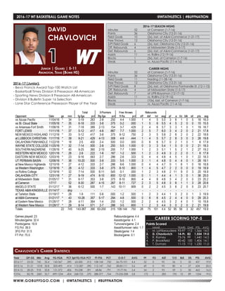 WWW.GOBUFFSGO.COM | @WTATHLETICS | #BUFFNATION
2016-17 WT BASKETBALL GAME NOTES	 @WTATHLETICS | #BUFFNATION
Year	 GP-GS	 Min	 Avg	 FG-FGA	 PCT	3pt FG-FGA	PCT	 FT-FTA	 PCT	 O-D-T	 AVG	 PF	 FO	 AST	 T/O	 BLK	 STL	 PTS	 AVG
2016-17	 23-22	 745	 32.4	 143-367	 .390	 63-200	 .315	108-144	.750	 26-75-101	 4.4	 52	 0	 95	 56	 3	 32	 457	 19.9
2015-16	 31-31	 1018	32.8	 205-495	 .414	112-287	.390	112-147	.762	 28-83-111	 3.6	 69	 0	 95	 80	 4	 27	 634	 20.5
2014-15	 28-25	918	32.8	 151-372	 .406	93-238	.391	 68-86	 .791	 19-77-96	 3.4	 54	 2	 93	 59	 3	 30	 463	 16.5
TOTAL	 82-78	 2681	32.7	499-1234	 .404	268-725	.370	288-377	.764	 73-235-308	 3.8	 175	 2	 283	 195	 10	 89	 1554	 19.0
Junior | Guard | 5-11
Arlington, Texas (Bowie HS)
DAVID
CHAVLOVICH
1
Chavlovich’s Career Statistics
2016-17 (Junior):
- Bevo Francis Award Top-100 Watch List
- Basketball Times Division II Preseason All-American
- Sporting News Division II Preseason All-American
- Division II Bulletin Super 16 Selection
- Lone Star Conference Preseason Player of the Year
2016-17 SEASON HIGHS
Minutes	 52	 at Cameron (1-7-16)
Points	 36	 Oklahoma City (12-31-16)
Field Goals	 10	 (2x), last, at A&M-Commerce (1-21-17)
Free Throws	 12	 Oklahoma City (12-31-16)
3-Pt Field Goals	 6	 (2x), last, Oklahoma City (12-31-16)
Off. Rebounds	 4	 at Midwestern State (1-5-17)
Def. Rebounds	 6	 (2x), last, at A&M-Commerce (1-21-17)
Assists	 11	 vs. Rollins (12-19-16)
Blocks 	 1	 (3x), last, at Cameron (1-7-16)
Steals	 5	 vs. Azusa Pacific (11-4-16)
CAREER HIGHS
Minutes	 52	 at Cameron (1-7-16)
Points	 36	 Oklahoma City (12-31-16)
Field Goals	 11	 Harding (11-28-14)
Free Throws	 12	 Oklahoma City (12-31-16)
3-Pt Field Goals	 8	 (2x), last, at Oklahoma Panhandle St. (12-1-15)
Off. Rebounds	 4	 at Midwestern State (1-5-17)
Def. Rebounds	 7	 at UPR-Bayamon (12-17-15)
Assists	 11	 vs. Rollins (12-19-16)
Blocks 	 1	 (10x), last, at Cameron (1-7-16)
Steals	 5	 vs. Azusa Pacific (11-4-16)
CAREER SCORING TOP-5
Points Scored
	 NAME	 YEARS	GMS	 PTS.	 AVG.
1.	 M. Lattibeaudiere 	93-97	 112	 1,566	14.0
2.	 D. Chavlovich	 14-Pr.	 82	 1,554	 19.0
3.	 R. Ramey	 73‑76	 99	 1,440	 14.5
4.	 P. Brookfield	 40‑42	 100	 1,406	 14.1
5.	 T. Dumars	 11-15	 112	 1,230	 11.0
 