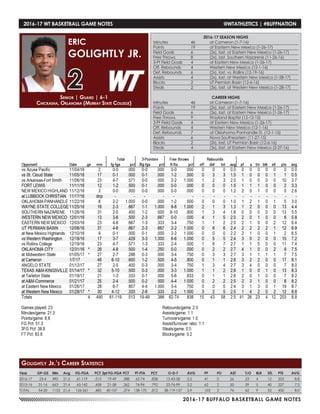 2016-17 BUFFALO BASKETBALL GAME NOTES
2016-17 WT BASKETBALL GAME NOTES	 @WTATHLETICS | #BUFFNATION
Year	 GP-GS	 Min	 Avg	 FG-FGA	 PCT	3pt FG-FGA	PCT	 FT-FTA	 PCT	 O-D-T	 AVG	 PF	 FO	 AST	 T/O	 BLK	 STL	 PTS	 AVG
2016-17	 23-4	490	21.3	61-119	 .513	19-49	.388	62-74	.838	 15-43-58	 2.5	 41	 0	 26	 23	 4	 12	203	 8.8
2015-16	31-16	663	21.4	65-142	 .458	21-58	.362	76-96	.792	 23-76-99	 3.2	 62	 2	 50	 39	 5	 40	227	 7.3
TOTAL	 54-20	 1153	21.4	 126-261	 .483	 40-107	 .374	 138-170	 .812	 38-119-157	 2.9	 103	 2	 76	 62	 9	 52	 430	 8.0
Senior | Guard | 6-1
Chickasha, Oklahoma (Murray State College)
ERIC
GOLIGHTLY JR.
2
Golightly Jr.’s Career Statistics
2016-17 SEASON HIGHS
Minutes	 46	 at Cameron (1-7-16)
Points	 19	 at Easterm New Mexico (1-26-17)
Field Goals	 6	 (2x), last, at Eastern New Mexico (1-26-17)
Free Throws	 8	 (2x), last, Southern Nazarene (11-26-16)
3-Pt Field Goals	 4	 at Eastern New Mexico (1-26-17)
Off. Rebounds	 4	 Western New Mexico (12-1-16)
Def. Rebounds	 6	 (2x), last, vs. Rollins (12-19-16)
Assists	 4	 (2x), last. at Western New Mexico (1-28-17)
Blocks 	 2	 UT Permian Basin (12-6-16)
Steals	 2	 (3x), last, at Western New Mexico (1-28-17)
CAREER HIGHS
Minutes	 46	 at Cameron (1-7-16)
Points	 19	 (2x), last, at Eastern New Mexico (1-26-17)
Field Goals	 6	 (3x), last, at Eastern New Mexico (1-26-17)
Free Throws	 9	 Wayland Baptist (12-12-15)
3-Pt Field Goals	 4	 at Eastern New Mexico (1-26-17)
Off. Rebounds	 4	 Western New Mexico (12-1-16)
Def. Rebounds	 7	 at Oklahoma Panhandle St. (12-1-15)
Assists	 6	 Nova Southeastern (11-27-15)
Blocks 	 2	 (2x), last, UT Permian Basin (12-6-16)
Steals	 4	 (3x), last, at Eastern New Mexico (2-27-16)
 