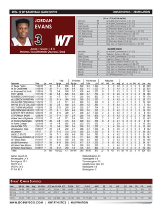 WWW.GOBUFFSGO.COM | @WTATHLETICS | #BUFFNATION
2016-17 WT BASKETBALL GAME NOTES	 @WTATHLETICS | #BUFFNATION
Year	 GP-GS	 Min	 Avg	 FG-FGA	 PCT	3pt FG-FGA	PCT	 FT-FTA	 PCT	 O-D-T	 AVG	 PF	 FO	 AST	 T/O	 BLK	 STL	 PTS	 AVG
2016-17	 24-24	590	24.6	 100-232	 .431	59-164	.360	 65-80	 .813	 32-75-107	 4.5	 58	 1	 19	 22	 3	 15	 324	 13.5
2015-16	 31-15	599	19.3	 142-318	 .447	89-219	.406	 60-70	 .857	 38-100-138	4.5	 94	 4	 20	 37	 10	 20	 433	 14.0
2014-15	-	-	-	 -	 -	 -	-	 -	-	 -	 -	 -	 -	 -	 -	-	-	-	 -
TOTAL	 55-39	 1189	21.6	 242-550	 .440	148-383	.386	125-150	.833	 70-175-245	 4.5	 152	 5	 39	 59	 13	 35	 757	 13.8
Junior | Guard | 6-5
Houston, Texas (Northern Oklahoma-Enid)
JORDAN
EVANS
3
Evans’ Career Statistics
2016-17 SEASON HIGHS
Minutes	 39	 at A&M-Commerce (1-21-17)
Points	 24	 at A&M-Commerce (1-21-17)
Field Goals	 8	 at A&M-Commerce (1-21-17)
Free Throws	 7	 UT Permian Basin (12-6-16)
3-Pt Field Goals	 5	 (2x), last, at A&M-Commerce (1-21-17)
Off. Rebounds	 5	 at Western New Mexico (1-28-17)
Def. Rebounds	 8	 at A&M-Commerce (1-21-17)
Assists	 2	 (4x), last, vs. Western Washington (12-18-16)
Blocks 	 2	 UT Permian Basin (12-6-16)
Steals	 2	 (5x), last, at A&M-Commerce (1-21-17)
CAREER HIGHS
Minutes	 39	 at A&M-Commerce (1-21-17)
Points	 30	 Tarleton State (1-23-16)
Field Goals	 8	 at A&M-Commerce (1-21-17)
Free Throws	 10	 Tarleton State (1-23-16)
3-Pt Field Goals	 6	 (3x), last, Tarleton State (1-23-16)
Off. Rebounds	 5	 at Western New Mexico (1-28-17)
Def. Rebounds	 8	 (2x), last, at A&M-Commerce (1-21-17)
Assists	 2	 (7x), last, vs. Western Washington (12-18-16)
Blocks 	 2	 (3x), last, UT Permian Basin (12-6-16)
Steals	 4	 at UPR-Bayamon (12-17-15)
 