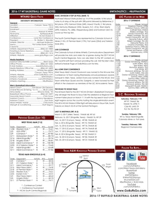 2016-17 BUFFALO BASKETBALL GAME NOTES
WTAMU Quick Facts
UNIVERSITY INFORMATION
General	
Location.................................. Canyon, Texas 79015
Founded...............................................................1910
Enrollment...........................................................9,850
Colors............................................... Maroon & White
Nickname........................................... Buffaloes/Buffs
Affiliation........................................... NCAA Division II
Conference.......................... Lone Star Conference
President................................. Dr. Walter V. Wendler
Athletic Director..........................Michael McBroom
Arena.................................. First United Bank Center
Capacity.............................................................4,800
Athletic Department Phone.............(806) 651-4400
Ticketing & Donor Relations.....................Casey Lish
Ticket Office........................................(806) 651-1414
Athletic Website.....................www.gobuffsgo.com
Media Relations	
Assistant Director/MBB Contact.............Brent Seals
Office Phone.......................................(806) 651-4442
E-Mail Address.......................... bseals@wtamu.edu
Media Relations Office Fax...............(806) 651-4409
Mailing Address........................... WTAMU Box 60049
	 Canyon, Texas 79016
Athletic Website....................www.GoBuffsGo.com
Athletics Twitter....................................@WTAthletics
Athletics Facebook...................... .com/WTAthletics
Athletics Hashtag...................................#BuffNation
Men’s Basketball Information	
Head Coach.....................Tom Brown (3rd Season)
Overall Record (Entering ‘16-17)...........38-22 (.633)
Alma Mater...................................Winona State, ‘93
Basketball Office Phone....................(806) 651-2697
Associate Head Coach..........................Chris Gove
Assistant Coach......................... Quincy Henderson
Assistant Coach.........................................Dan Kratz
Head Athletic Trainer...............................Chris Dane
Strength & Conditioning....................... Matt Segura
LSC Players of the Week
2016-17 OFFENSIVE
Date	 Player, School
11/16	 Daeshon Francis, UTPB
11/22	 Daeshon Francis, UTPB (2)
11/29	 CoRnell Neal, ENMU
12/5	 Ridell Camidge, TSU
12/14	 David Chavlovich, WT
12/20	 Ridell Camidge, TSU (2)
1/3	 David Chavlovich, WT (2)
1/9	 Devante Pullum, MSU
1/16	 Ridell Camidge, TSU (3)
1/23	 Delvonte Pierre, CU
1/30	 Chantz Chambers, TSU
2/6	 Daeshon Francis, UTPB (3)
2/13	 David Chavlovich, WT (3)
2/20	 James McPherson, UTPB
2/27	 Johnnie Lacy, UTPB
2016-17 DEFENSIVE
Date	 Player, School
11/16	 Dorian Armstrong, TAMUC
11/22	 Justin Hollins, ASU
11/29	 Igor Ibaka, MSU
12/5	 Romond Jenkins, TSU
12/14	 Carl White, WT
12/20	 Romond Jenkings, TSU (2)
1/3	 Justin Hollins, ASU (2)
1/9	 Dorian Armstrong, TAMUC (2)
1/16	 Sammy Allen, UTPB
1/23	 Sammy Allen, UTPB (2)
1/30	 Dorian Armstrong, TAMUC (3)
2/6	 Romond Jenkins, TSU (3)
2/13	 Romond Jenkins, TSU (4)
2/20	 Marquieth Russell, TAMUC
2/27	 Sammy Allen, UTPB (4)
Previous Games (Last 10)
WEST TEXAS A&M (7-3)
Date	Opponent	 H/A/N	 W/L......Score
1/28	 Western N.M. *	 A	 W.......76-61
2/5	 #25 UTPB *	 A	 L........73-77
2/9	 Cameron *	 H	 W.......87-82
2/11	 Midwestern State *	 H	 W.......80-74
2/16	 A&M-Kingsville *	 A	 L........59-76
2/18	 Angelo State *	 A	 W.......90-81
2/23	 A&M-Commerce *	 H	W.....100-98
2/25	 #15 Tarleton State *	 H	 W.......74-65
3/4	A&M-Kingsville !	N	 L........63-68
3/11	 A&M-Commerce ^	 N	 W.......97-86
TEXAS A&M-KINGSVILLE (6-4)
Date	Opponent	 H/A/N	 W/L......Score
2/4	 Cameron *	 H	 W.........58-56
2/9	 #11 Tarleton State *	 A	 L..........41-78
2/11	 A&M-Commerce *	 A	 L..........59-77
2/16	 West Texas A&M *	 H	 W.........74-59
2/18	 UT Permian Basin *	 H	 L.... 81-87ot3
2/23	 Western N.M. *	 A	 W.........74-61
2/25	 Eastern N.M. *	 A	 W.........53-51
3/3	 West Texas A&M !	 N	 W.........68-63
3/4	 Angelo State !	 N	 L..........60-74
3/11	 UT Permian Basin ^	 N	 W.........74-71
* - Conference Contest
! - Conference Tournament
^ - NCAA South Central Regionals
S.C. Regional Schedule
Saturday, February 11th
WT 97, TAMUC 86
TAMUK 74, UTPB 71
CSM 90, UAFS 79
FLC 94, TSU 90 OT
Sunday, February 12th
WT vs. Texas A&M-Kingsville
Colorado Mines vs. Fort Lewis
Tuesday, February 14th
Regional Championship
Follow The Buffs...
www.GoBuffsGo.com
Facebook
.com/wtathletics
.com/West-Texas-AM-Mens-
Basketball
Twitter
@WTAthletics
@WestTXD2Hoops
@LoneStarConf
#BuffNation / #LSCmbb
YouTube
.com/wtathletics
Texas A&M-Kingsville Probable Starters
NABC DIVISION II TOP-25 POLL (MAR. 7)
Northwest Missouri State picked up 14 of the possible 16 first place
votes to sit atop of the poll with 398 points followed by Bellarmine (1
first place, 379), Fairmont State (349), Hawai’i Pacific (1 first place,
345), Kentucky Wesleyan (335), Queens, N.C. (316), West Liberty
(299), Indiana, Pa. (286), Shippensburg (265) and Kutztown (261) to
round out the top ten.
The South Central Region was represented by Colorado School of
Mines (11th), UT Permian Basin (17th), Fort Lewis (23rd) and Tarleton
State (RV).
LIVE COVERAGE
The Colorado School of Mines Athletic Communications Department
will provide live stats and video for al games during the 2017 NCAA
South Central Regionals. Fans can also listen to the WT contests on
98.7 JackFM with Kent Johnson providing the call. Visit the Men’s Bas-
ketball Schedule Page at GoBuffsGo.com for links.
ALL-LONE STAR CONFERENCE
West Texas A&M’s David Chavlovich was named to the All-Lone Star
Conference 1st Team during Wednesday annual postseason awards
banquet in Allen, Texas. Jordan Evans was named to the All-LSC 2nd
Team while Ryan Quaid and Eric Golightly Jr. were honored for their
efforts in the classroom as members of the LSC All-Academic Team.
THE ROAD TO SIOUX FALLS
The 64-team field for the 2017 NCAA DII Men’s Basketball Champion-
ship will begin the Road to Sioux Falls this weekend as Regional Tour-
nament takes place on March 11-14 with the top seed in each of the
eight regions across the country hosting the single-elimination event.
The 2016 NCAA Division II Elite Eight will take place in Sioux Falls, South
Dakota on March 22-25 at the Sanford Pentagon.
LAST 10 MEETINGS (WT, 8-2)
March 3, 2017 (Allen, Texas) - TAMUK 68, WT 63
February 16, 2017 (Kingsville, Texas) - TAMUK 76, WT 59
Jan. 14, 2017 (Canyon, Texas) - WT 80, TAMUK 65
Feb. 6, 2016 (Kingsville, Texas) - WT 75, TAMUK 62
Jan. 16, 2016 (Canyon, Texas) - WT 76, TAMUK 60
Feb. 17, 2015 (Canyon, Texas) - WT 74, TAMUK 68
Jan. 17, 2015 (Kingsville, Texas) - WT 71, TAMUK 52
Feb. 8, 2014 (Kingsville, Texas) - WT 58, TAMUK 51
Jan. 18, 2014 (Canyon, Texas) - WT 82, TAMUK 59
Feb. 23, 2013 (Canyon, Texas) - WT 57, TAMUK 56
2016-17 WT BASKETBALL GAME NOTES	 @WTATHLETICS | #BUFFNATION
Elliot
Taylor
Trey
Sumpter
Duan
Wright
Caelen
Neal
Derrick
Byrd
3 21
2
10
13
 