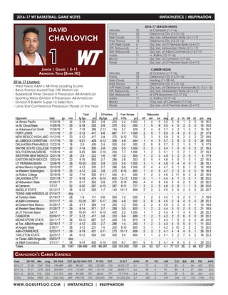 WWW.GOBUFFSGO.COM | @WTATHLETICS | #BUFFNATION
2016-17 WT BASKETBALL GAME NOTES	 @WTATHLETICS | #BUFFNATION
Year	 GP-GS	 Min	 Avg	 FG-FGA	 PCT	3pt FG-FGA	PCT	 FT-FTA	 PCT	 O-D-T	 AVG	 PF	 FO	 AST	 T/O	 BLK	 STL	 PTS	 AVG
2016-17	 31-30	 1047	 33.8	 198-489	 .405	 88-267	 .330	 153-200	 .765	 34-93-127	 4.1	 77	 0	 131	 85	 3	 46	 637	 20.5
2015-16	 31-31	 1018	 32.8	 205-495	 .414	 112-287	 .390	 112-147	 .762	 28-83-111	 3.6	 69	 0	 95	 80	 4	 27	 634	 20.5
2014-15	 28-25	 918	 32.8	 151-372	 .406	 93-238	 .391	 68-86	 .791	 19-77-96	 3.4	 54	 2	 93	 59	 3	 30	 463	 16.5
TOTAL	 90-86	 2983	 33.1	 554-1356	 .409	 293-792	 .370	 333-433	 .769	 81-253-334	 3.7	 200	 2	 319	 224	 10	 103	 1734	 19.3
Junior | Guard | 5-11
Arlington, Texas (Bowie HS)
DAVID
CHAVLOVICH
1
Chavlovich’s Career Statistics
2016-17 (Junior):
- West Texas A&M’s All-Time Leading Scorer
- Bevo Francis Award Top-100 Watch List
- Basketball Times Division II Preseason All-American
- Sporting News Division II Preseason All-American
- Division II Bulletin Super 16 Selection
- Lone Star Conference Preseason Player of the Year
2016-17 SEASON HIGHS
Minutes	 52	 at Cameron (1-7-16)
Points	 36	 Oklahoma City (12-31-16)
Field Goals	 10	 (4x), last, Midwestern State (2-11-17)
Free Throws	 12	 Oklahoma City (12-31-16)
3-Pt Field Goals	 6	 (3x), last, at UT Permian Basin (2-4-17)
Off. Rebounds	 4	 (2x), last, Midwestern State (2-11-17)
Def. Rebounds	 6	 (2x), last, at A&M-Commerce (1-21-17)
Assists	 11	 vs. Rollins (12-19-16)
Blocks 	 1	 (3x), last, at Cameron (1-7-16)
Steals	 5	 (2x), last, at UT Permian Basin (2-4-17)
CAREER HIGHS
Minutes	 52	 at Cameron (1-7-16)
Points	 36	 Oklahoma City (12-31-16)
Field Goals	 11	 Harding (11-28-14)
Free Throws	 12	 Oklahoma City (12-31-16)
3-Pt Field Goals	 8	 (2x), last, at Oklahoma Panhandle St. (12-1-15)
Off. Rebounds	 4	 (2x), last, Midwestern State (2-11-17)
Def. Rebounds	 7	 at UPR-Bayamon (12-17-15)
Assists	 11	 vs. Rollins (12-19-16)
Blocks 	 1	 (10x), last, at Cameron (1-7-16)
Steals	 5	 (2x), last, at UT Permian Basin (2-4-17)
 