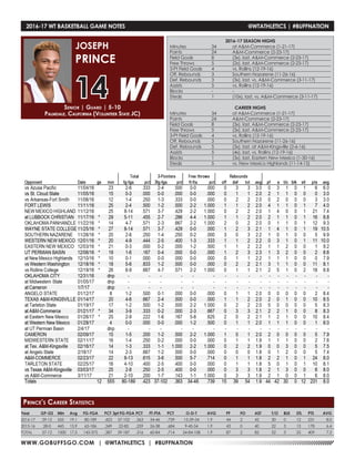 WWW.GOBUFFSGO.COM | @WTATHLETICS | #BUFFNATION
2016-17 WT BASKETBALL GAME NOTES	 @WTATHLETICS | #BUFFNATION
Senior | Guard | 5-10
Palmdale, California (Volunteer State JC)
JOSEPH
PRINCE
14
Year	 GP-GS	 Min	 Avg	 FG-FGA	 PCT	3pt FG-FGA	PCT	 FT-FTA	 PCT	 O-D-T	 AVG	 PF	 FO	 AST	 T/O	 BLK	 STL	 PTS	 AVG
2016-17	 29-12	 555	 19.1	 80-189	 .423	 37-102	 .363	 34-46	 .739	 15-39-54	 1.9	 44	 2	 42	 30	 0	 12	 231	 8.0
2015-16	 28-0	 445	 15.9	 65-186	 .349	 22-85	 .259	 26-38	 .684	 9-45-54	 1.9	 43	 0	 40	 22	 3	 13	 178	 6.4
TOTAL	 57-12	 1000	 17.5	 145-375	 .387	 59-187	 .316	 60-84	 .714	 24-84-108	 1.9	 87	 2	 82	 52	 3	 25	 409	 7.2
Prince’s Career Statistics
2016-17 SEASON HIGHS
Minutes	 34	 at A&M-Commerce (1-21-17)
Points	 24	 A&M-Commerce (2-23-17)
Field Goals	 8	 (3x), last, A&M-Commerce (2-23-17)
Free Throws	 5	 (2x), last, A&M-Commerce (2-23-17)
3-Pt Field Goals	 4	 vs. Rollins (12-19-16)
Off. Rebounds	 3	 Southern Nazarene (11-26-16)
Def. Rebounds	 3	 (3x), last, vs. A&M-Commerce (3-11-17)
Assists	 5	 vs. Rollins (12-19-16)
Blocks 	 -	 -
Steals	 1	 (10x), last, vs. A&M-Commerce (3-11-17)
CAREER HIGHS
Minutes	 34	 at A&M-Commerce (1-21-17)
Points	 24	 A&M-Commerce (2-23-17)
Field Goals	 8	 (3x), last, A&M-Commerce (2-23-17)
Free Throws	 5	 (3x), last, A&M-Commerce (2-23-17)
3-Pt Field Goals	 4	 vs. Rollins (12-19-16)
Off. Rebounds	 3	 Southern Nazarene (11-26-16)
Def. Rebounds	 5	 (3x), last, at A&M-Kingsville (2-6-16)
Assists	 5	 (4x), last, vs. Rollins (12-19-16)
Blocks 	 1	 (3x), last, Eastern New Mexico (1-30-16)
Steals	 5	 vs. New Mexico Highlands (11-14-15)
 