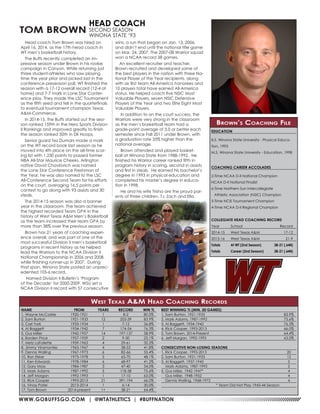 WWW.GOBUFFSGO.COM | @WTATHLETICS | #BUFFNATION
EDUCATION
B.S. Winona State University - Physical Educa-
tion, 1993
M.S. Winona State University - Education, 1998
COACHING CAREER ACCOLADES
2-Time NCAA D-II National Champion
NCAA D-II National Finalist
6-Time Northern Sun Intercollegiate
Athletic Association (NSIC) Champion
5-Time NCIS Tournament Champion
4-Time NCAA D-II Regional Champion
COLLEGIATE HEAD COACHING RECORD
Year	 School 	 Record
2014-15	 West Texas A&M	 17-12
2015-16	 West Texas A&M	 21-9
Totals	 At WT (2nd Season)	 38-21 (.644)
Totals	 Career (2nd Season)	 38-21 (.644)
Head coach Tom Brown was hired on
April 16, 2014, as the 17th head coach in
WT men’s basketball history.
The Buffs recently completed an im-
pressive season under Brown in his rookie
campaign in Canyon. While returning just
three student-athletes who saw playing
time the year prior and picked last in the
conference preseason poll, WT finished the
season with a 17-12 overall record (12-4 at
home) and 7-7 mark in Lone Star Confer-
ence play. They made the LSC Tournament
as the fifth seed and fell in the quarterfinals
to eventual tournament champion Texas
A&M-Commerce.
In 2014-15, the Buffs started out the sea-
son ranked 159th in the Hero Sports Division
II Rankings and improved greatly to finish
the season ranked 50th in DII Hoops.
Senior guard Tez Dumars made a mark
on the WT record book last season as he
moved into 4th place on the all-time scor-
ing list with 1,230 points to passed former
NBA All-Star Maurice Cheeks. Arlington
native David Chavlovich was named
the Lone Star Conference Freshman of
the Year, he was also named to the LSC
All-Conference Second Team for his efforts
on the court, averaging 16.5 points per
contest to go along with 93 assists and 30
steals.
The 2014-15 season was also a banner
year in the classroom. The team achieved
the highest recorded Team GPA in the
history of West Texas A&M Men’s Basketball
as the team increased their team GPA by
more than 38% over the previous season.
Brown has 21 years of coaching experi-
ence overall, and was part of one of the
most successful Division II men’s basketball
programs in recent history as he helped
lead the Warriors to the NCAA Division II
National Championship in 2006 and 2008,
while finishing runner-up in 2007. During
that span, Winona State posted an unprec-
edented 105-6 record.
Named Division II Bulletin’s ‘Program
of the Decade’ for 2000-2009, WSU set a
NCAA Division II record with 57 consecutive
wins, a run that began on Jan. 13, 2006,
and didn’t end until the national title game
on Mar. 24, 2007. The 2007-08 Warrior squad
won a NCAA record 38 games.
An excellent recruiter and teacher,
Brown recruited and developed some of
the best players in the nation with three Na-
tional Player of the Year recipients, along
with six first team All-America honorees and
10 players total have earned All-America
status. He helped coach five NSIC Most
Valuable Players, seven NSIC Defensive
Players of the Year and two Elite Eight Most
Valuable Players.
In addition to on the court success, the
Warriors were very strong in the classroom
as the men’s basketball team had a
grade-point average of 3.0 or better each
semester since Fall 2011 under Brown, with
a graduation rate 35% higher than the
national average.
Brown attended and played basket-
ball at Winona State from 1988-1992. He
finished his Warrior career ranked fifth in
program history in scoring, second in assists
and first in steals. He earned his bachelor’s
degree in 1993 in physical education and
completed his master’s degree in educa-
tion in 1998.
He and his wife Trisha are the proud par-
ents of three children, TJ, Zach and Ella.
NAME	 FROM	 YEARS	 RECORD	 WIN %
1. Wayne McCorkle	 1920-1921	 1	 8-2	 80.0%
2. Sam Burton	 1921-1933	 12	 203-39	 83.9%
3. Carl York	 1933-1934	 1	 7-12	 36.8%
4. Al Baggett	 1934-1942	 7	 174-54	 76.3%
5. Gus Miller	 1942-1957	 14	 197-137	 58.9%
6. Borden Price	 1957-1959	 2	 9-30	 23.1%
7. Metz LaFollette	 1959-1963	 4	 29-61	 32.2%
8. Jimmy Viramontes	 1963-1967	 4	 38-53	 41.8%
9. Dennis Walling	 1967-1973	 6	 82-66	 55.4%
10. Ron Ekker	 1973-1978	 5	 65-70	 48.1%
11. Ken Edwards	 1978-1984	 6	 68-97	 41.2%
12. Gary Moss	 1984-1987	 3	 47-40	 54.0%
13. Mark Adams	 1987-1992	 5	 118-38	 75.6%
14. Jeff Morgan	 1992-1993	 1	 17-10	 63.0%
15. Rick Cooper	 1993-2013	 21	 391-194	 66.0%
16. Vinay Patel	 2013-2014	 1	 6-14	 30.0%
17. Tom Brown	 2014-present	 1+	 38-21	 64.4%
BEST WINNING % (MIN. 20 GAMES)
1. Sam Burton, 1921-1933	 83.9%
2. Mark Adams, 1987-1992	 75.6%
3. Al Baggett, 1934-1942	 76.3%
4. Rick Cooper, 1993-2013	 66.0%
5. Tom Brown, 2014-Present	 64.4%
6. Jeff Morgan, 1992-1993	 63.0%
CONSECUTIVE NON-LOSING SEASONS
1. Rick Cooper, 1993-2013	 20
2. Sam Burton, 1921-1933	 12
3. Al Baggett, 1937-1942	 5
	 Mark Adams, 1987-1993	 5
5. Gus Miller, 1942-1947*	 4
Gus Miller, 1948-1952	 4
Dennis Walling, 1968-1972	 4
	 * Team Did Not Play 1943-44 Season
TOM BROWN
HEAD COACH
SECOND SEASON
WINONA STATE ‘93
West Texas A&M Head Coaching Records
Brown’s Coaching File
 