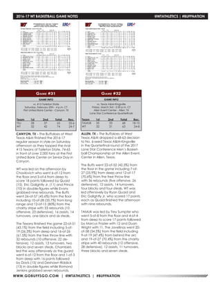 WWW.GOBUFFSGO.COM | @WTATHLETICS | #BUFFNATION
2016-17 WT BASKETBALL GAME NOTES	 @WTATHLETICS | #BUFFNATION
GAME INFO
vs. #15 Tarleton State
Saturday, February 25th - 4 p.m. CT
First United Bank Center - Canyon, TX
Game #31
CANYON, TX - The Buffaloes of West
Texas A&M finished the 2016-17
regular season in style on Saturday
afternoon as they topped the rival
#15 Texans of Tarleton State, 74-65
in front of over 2,000 fans at the First
United Bank Center on Senior Day in
Canyon.
WT was led on the afternoon by
Chavlovich who went 6-of-12 from
the floor and 3-of-6 from deep to
score 18 points followed by Quaid
(15), Eric Golightly Jr. (11) and Prince
(10) in double-figures while Evans
grabbed nine rebounds. The Buffs
went 26-of-57 (45.6%) from the floor
including 10-of-28 (35.7%) from long
range and 12-of-15 (80%) from the
charity stripe with 33 rebounds (10
offensive, 23 defensive), 16 assists, 14
turnovers, one block and six steals.
The Texans finished the game 22-of-51
(43.1%) from the field including 5-of-
19 (26.3%) from deep and 16-of-26
(61.5%) from the free throw line with
32 rebounds (10 offensive, 22 de-
fensive), 12 assists, 13 turnovers, two
blocks and seven steals. Chambers
led the way offensively as the guard
went 6-of-12 from the floor and 1-of-3
from deep with 16 points followed
by Davis (15) and Deshawn Riddick
(13) in double-figures while Romond
Jenkins grabbed seven rebounds.
Team	1st	 2nd	 Total	Rec.
TSU	28	37	65	22-6
WT	 32	42	74	24-7
GAME INFO
vs. Texas A&M-Kingsville
Friday, March 3rd - 2:30 p.m. CT
Allen Event Center - Allen, TX
Lone Star Conference Quarterfinals
Game #32
Team	 1st	 2nd 	 Total	 Rec.
TAMUK	35	33	68	18-10
WT	 32	31	63	24-8
ALLEN, TX - The Buffaloes of West
Texas A&M dropped a 68-63 decision
to No. 6-seed Texas A&M-Kingsville
in the Quarterfinal round of the 2017
Lone Star Conference Men’s Basket-
ball Championship at the Allen Event,
Center in Allen, Texas.
The Buffs went 22-of-52 (42.3%) from
the floor in the game including 7-of-
27 (25.9%) from deep and 12-of-17
(70.6%) from the free throw line
with 36 rebounds (five offensive, 26
defensive), 12 assists, 14 turnovers,
four blocks and four steals. WT was
led offensively by Ryan Quaid and
Eric Golightly Jr. who scored 17 points
each as Quaid finished the afternoon
with nine rebounds.
TAMUK was led by Trey Sumpter who
went 5-of-8 from the floor and 4-of-4
from deep to score 17 points followed
by Marcus Frazier with 12 and Duan
Wright with 11. The Javelinas went 20-
of-58 (34.5%) from the field including
9-of-19 (47.4%) from behind the arc
and 19-of-27 (70.4%) from the charity
stripe with 40 rebounds (12 offensive,
28 defensive), 12 assists, 11 turnovers,
three blocks and seven steals.
 