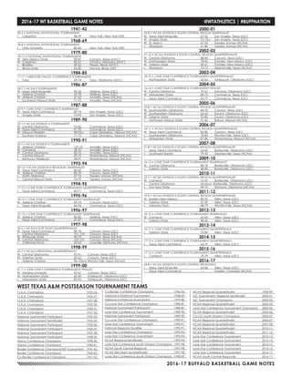 2016-17 BUFFALO BASKETBALL GAME NOTES
2016-17 WT BASKETBALL GAME NOTES	 @WTATHLETICS | #BUFFNATION
WEST TEXAS A&M POSTSEASON TOURNAMENT TEAMS
1941-42
28-3 • NATIONAL INVITATIONAL TOURNAMENT
L	 Creighton	 58-59	 New York, New York (NIT)
1968-69
18-8 • NATIONAL INVITATIONAL TOURNAMENT
L	 Ohio University	 80-82	 New York, New York (NIT)
1979-80
18-12 • NATIONAL INVITATIONAL TOURNAMENT
W	 New Mexico State	 98-87	 Canyon, Texas (MVC)
W	 Creighton	 83-67	 Omaha, Nebraska (MVC)
L	 Bradley	 59-62	 Peoria, Illinois (MVC)
L	 Illinois State	 63-80	 Normal, Illinois (NIT)
1984-85
11-17 • MISSOURI VALLEY CONFERENCE TOURNAMENT
L	 Tulsa	 69-74	 Tulsa, Oklahoma (MVC)
1986-87
24-7 • NCAA-II TOURNAMENT
W	 Texas A&M-Kingsville	 90-54	 Abilene, Texas (LSC)
L	 Abilene Christian	 69-78	 Abilene, Texas (LSC)
W	 Abilene Christian	 67-63	 Amarillo, Texas (NCAA)
L	 Southeast Missouri State	 71-72	 Amarillo, Texas (NCAA)
1987-88
20-9 • LONE STAR CONFERENCE SEMIFINALIST
W	 Texas A&M-Commerce	 89-74	 San Angelo, Texas (LSC)
L	 Angelo State	 73-94	 San Angelo, Texas (LSC)
1989-90
25-7 • NCAA DIVISION II TOURNAMENT
W	 Central Oklahoma	 94-86	 Commerce, Texas (LSC)
W	 Texas A&M-Commerce	 91-70	 Commerce, Texas (LSC)
W	 Missouri Western	 98-93ot	 Cape Girardeau, Missouri (NCAA)
L	 Southern Indiana	 71-73	 Cape Girardeau, Missouri (NCAA)
1990-91
25-7 • NCAA DIVISION II TOURNAMENT
W	 Abilene Christian	 127-76	 Amarillo, Texas (LSC)
W	 Cameron	 78-70	 Amarillo, Texas (LSC)
W	 Central Oklahoma	 83-70	 Amarillo, Texas (LSC)
L	 Central Missouri	 69-72	 Warrensburg, Missouri (NCAA)
L	 Kentucky Wesleyan	 78-91	 Warrensburg, Missouri (NCAA)
1993-94
20-10 • NCAA DIVISION II REGIONAL SEMIFINALIST
W	 Texas A&M-Commerce	 80-69	 Canyon, Texas (LSC)
W	 Abilene Christian	 85-79	 Canyon, Texas (LSC)
L	 North Alabama	 67-74	 Topeka, Kansas (NCAA)
L	 Central Missouri State	 74-79	 Topeka, Kansas (NCAA)
1994-95
17-10 • LONE STAR CONFERENCE TOURNAMENT QUARTERFINALIST
L	 Texas A&M-Commerce	 60-71	 Commerce, Texas (LSC)
1995-96
18-10 • LONE STAR CONFERENCE TOURNAMENT SEMIFINALIST
W	 Abilene Christian	 69-74	 Canyon, Texas (LSC)
L	 Texas A&M-Kingsville	 84-94	 Commerce, Texas (LSC)
1996-97
15-13 • LONE STAR CONFERENCE TOURNAMENT SEMIFINALIST
W	 Abilene Christian	 86-82	 Abilene, Texas (LSC)
L	 Texas A&M-Commerce	 67-87	 Commerce, Texas (LSC)
1997-98
26-5 • NCAA-II ELITE EIGHT QUARTERFINALIST
W	 Texas A&M-Commerce	 89-78	 Canyon, Texas (LSC)
L	 Central Oklahoma	 101-123	 Canyon, Texas (LSC)
W	 Pittsburgh State	 90-79	 Canyon, Texas (NCAA)
W	 Central Oklahoma	 105-101	 Canyon, Texas (NCAA)
L	 California-Davis	 55-63	 Louisville, Kentucky (NCAA)
1998-99
22-7 • NCAA-II REGIONAL QUARTERFINALIST
W	 Central Oklahoma	 92-91	 Canyon, Texas (LSC)
W	 Tarlerton State	 60-62	 Canyon, Texas (LSC)
L	 Abilene Christian	 96-102ot3 Wichita Falls, Texas (NCAA)
1999-00
21-7 • LONE STAR CONFERENCE TOURNAMENT FINALIST
W	 Harding University	 92-67	 Canyon, Texas (LSC)
W	 Northeastern State	 60-49	 Tahlequah, Oklahoma (LSC)
L	 Midwestern State	 83-93	 Tahlequah, Oklahoma (LSC)
2000-01
23-8 • NCAA DIVISION II SOUTH CENTRAL REGION SEMIFINALIST
W	 Texas A&M-Kingsville	 67-55	 San Angelo, Texas (LSC)
W	 Angelo State	 75-73ot	 San Angelo, Texas (LSC)
W	 St, Mary’s	 67-55	 Topeka, Kansas (NCAA)
L	 Washburn	 61-86	 Topeka, Kansas (NCAA)
2002-03
21-10 • NCAA DIVISION II SOUTH CENTRAL REGION QUARTERFINALIST
W	 Central Oklahoma	 88-84	 Canyon, Texas (LSC)
W	 Northeastern State	 78-56	 Portales, New Mexico (LSC)
W	 Tarleton State	 69-61	 Portales, New Mexico (LSC)
L	 Washburn	 73-75	 Stephenville, Texas (NCAA)
2003-04
18-10 • LONE STAR CONFERENCE TOURNAMENT QUARTERFINALIST
L	 Northeastern State	 52-65	 Tahlequah, Oklahoma (LSC)
2004-05
16-14 • LONE STAR CONFERENCE TOURNAMENT FINALIST
W	 Central Oklahoma	 79-67	 Edmond, Oklahoma (LSC)
W	 Midwestern State	 80-75	 Commerce, Texas (LSC)
L	 Texas A&M-Commerce	 62-77	 Commerce, Texas (LSC)
2005-06
23-8 • NCAA DIVISION II SOUTH CENTRAL REGION QUARTERFINALIST
W	 Southwestern Oklahoma	 84-70	 Canyon, Texas (LSC)
W	 Southeastern Oklahoma	 64-62	 Durant, Oklahoma (LSC)
W	 Tarleton State	 92-85	 Durant, Oklahoma (LSC)
L	 Northwest Missouri State	 51-66	 Bolivar, Missouri (NCAA)
2006-07
18-11 • NCAA DIVISION II SOUTH CENTRAL REGION QUARTERFINALIST
W	 Texas A&M-Commerce	 82-80	 Canyon, Texas (LSC)
L	 Southeastern Oklahoma	 76-83	 Wichita Falls, Texas (LSC)
L	 Midwestern State	 81-86	 Warrensburg, Missouri (NCAA)
2007-08
21-8 • NCAA DIVISION II SOUTH CENTRAL REGION QUARTERFINALIST
L	 Texas A&M-Commerce	 63-69	 Bartlesville, Oklahoma (LSC)
L	 Southwest Baptist	 79-95	 Stephenville, Texas (NCAA)
2009-10
16-13 • LONE STAR CONFERENCE TOURNAMENT SEMIFINALIST
W	 Central Oklahoma	 80-78	 Bartlesville, Oklahoma (LSC)
L	 Tarleton State	 68-82	 Bartlesville, Oklahoma (LSC)
2010-11
23-7 • NCAA DIVISION II SOUTH CENTRAL REGION QUARTERFINALIST
W	 Cameron	 75-59	 Bartlesville, Oklahoma (LSC)
L	 Central Oklahoma	 63-66ot2 Bartlesville, Oklahoma (LSC)
L	 Fort Hays State	 49-75	 Edmond, Oklahoma (NCAA)
2011-12
19-9 • NCAA DIVISION II SOUTH CENTRAL REGION QUARTERFINALIST
W	 Eastern New Mexico	 80-47	 Allen, Texas (LSC)
L	 Tarleton State	 37-59	 Allen, Texas (LSC)
L	 Arkansas Tech	 68-79	 Wichita Falls, Texas (NCAA)
2012-13
18-10 • LONE STAR CONFERENCE TOURNAMENT SEMIFINALIST
W	 Cameron	 65-50	 Allen, Texas (LSC)
L	 Tarleton State	 48-66	 Allen, Texas (LSC)
2013-14
10-17 • LONE STAR CONFERENCE TOURNAMENT QUARTERFINALS
L	 Tarleton State	 70-89	 Allen, Texas (LSC)
2014-15
17-12 • LONE STAR CONFERENCE TOURNAMENT QUARTERFINALS
L	 Texas A&M-Commerce	 64-79	 Allen, Texas (LSC)
2015-16
17-12 • LONE STAR CONFERENCE TOURNAMENT QUARTERFINALS
L	 Cameron	 70-79	 Allen, Texas (LSC)
2016-17
24-8 • NCAA DIVISION II SOUTH CENTRAL REGIONALS
L	 Texas A&M-Kingsville	 63-68	 Allen, Texas (LSC)
-	 Texas A&M-Commerce	 ----	 Golden, Colorado (NCAA)
T.I.A.A. Champions	 1923-24
T.I.A.A. Champions	 1926-27
T.I.A.A. Champions	 1927-28
T.I.A.A. Champions	 1929-30
T.I.A.A. Champions	 1930-31
T.I.A.A. Champions	 1931-32
National Tournament Participant	 1932-33
National Tournament Semifinalist	 1933-34
National Tournament Participant	 1935-36
National Tournament Participant	 1936-37
National Tournament Participant	 1937-38
National Tournament Participant	 1938-39
Alamo Conference Champions	 1939-40
Alamo Conference Champions	 1940-41
Border Conference Champions/NIT Tournament	 1941-42
Border Conference Champions	 1942-43
Co-Border Conference Champions	 1951-52
Co-Border Conference Champions	 1954-55
National Invitational Tournament	 1968-69
National Invitational Tournament	 1979-80
Co-Lone Star Conference Champions	 1986-87
National Tournament Participant	 1986-87
Lone Star Conference Tournament	 1989-90
National Tournament Participant	 1989-90
Co-Lone Star Conference Champions	 1990-91
Lone Star Conference Tournament	 1990-91
National Regional Qualifier	 1990-91
Lone Star Conference Champions	 1993-94
Lone Star Conference Tournament	 1993-94
NCAA Regional Semifinalist	 1993-94
Lone Star Conference South Division Champions	 1997-98
NCAA South Central Regional	 1997-98
NCAA Elite Eight Quarterfinalist	 1997-98
Lone Star Conference South Division Champions	 1998-99
NCAA Regional Quarterfinalist	 1998-99
LSC Tournament; Regional Semifinalist	 2000-01
LSC Tournament Champions	 2002-03
NCAA Regional Quarterfinalist	 2002-03
Lone Star Conference Tournament Champions	 2005-06
NCAA Regional Quarterfinalist	 2005-06
Co-LSC South Division Champions	 2006-07
NCAA Regional Quarterfinalist	 2006-07
NCAA Regional Quarterfinalist	 2007-08
NCAA Regional Quarterfinalist	 2010-11
NCAA Regional Quarterfinalist	 2011-12
Lone Star Conference Tournament	 2012-13
Lone Star Conference Tournament	 2013-14
Lone Star Conference Tournament	 2014-15
Lone Star Conference Tournament	 2015-16
Lone Star Conference Tournament	 2016-17
NCAA South Central Regionals	 2016-17
 