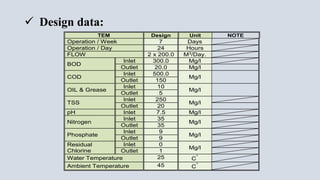  Design data:
TEM Design Unit NOTE
Operation / Week 7 Days
Operation / Day 24 Hours
FLOW 2 x 200.0 M3/Day.
BOD
Inlet 300.0 Mg/l
Outlet 20.0 Mg/l
COD
Inlet 500.0
Mg/l
Outlet 150
OIL & Grease
Inlet 10
Mg/l
Outlet 5
TSS
Inlet 250
Mg/l
Outlet 20
pH Inlet 7.5 Mg/l
Nitrogen
Inlet 35
Mg/l
Outlet 35
Phosphate
Inlet 9
Mg/l
Outlet 9
Residual
Chlorine
Inlet 0
Mg/l
Outlet 1
Water Temperature 25 C°
Ambient Temperature 45 C°
 