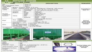 4.0 SETTLING SYSTEM
4.1 SETTLING TANK
ITEM DESCRIPTION REMARKS
Qty. One (1)
Included in
item 3.1
Actual
sizes will
be at final
design
No. Chambers/ Tank One (1)
Tank Make PACT
TANK
Material
BODY Carbon Steel, 4.75 mm,
Paint Epoxy Paint, internal: 300 Micron, External: 150 micron.
TANK
Dimension
Tank/Each (L 3.5 x W 2.4 x H (2.5+0.3))
Chamber L 3.5 x W 2.4 x H (2.5 + 0.3 )
Sludge
Collection
System
Hopper
Bottom
No. One (1)
Angle (55-60) O
Valve
Type Ball / Manual
Size DN 80 (3”)
Qty. One (1)
Material
Body PVC
Disk NA
Pipe
Size
Inlet Opening with Screen
Outlet DN 80(3”)
Over Flow NA
Connection Type Flange, PN 10
Weir
Material C.S Plate, 4.0 mm Sheet,
No. of Weirs/Tank One (1)
Length Weir Plate 2.3 M/Tank
# V notches As final Design
Accessories
/ Tank
One (1) Drain Pit.
One (1) Ladder
4.1.1 Lamella Tube Settler.
Type PE Sheets P H O T O
Actual sizes will
be at final
design
Make xxx
Material PE
Volume / Tank 8.40 m³ Total Volume 8.40 m³
Sedimentation Area
55O 6.25 [m²/m³]
60O 7.0 [m²/m³]
Protected Surface 494 [m²/m³]
Weight 35.0kg/ m³
Volume/Tank Final Design
 