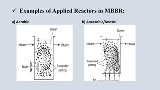  Examples of Applied Reactors in MBBR:
a) Aerobic b) Anaerobic/Anoxic
 