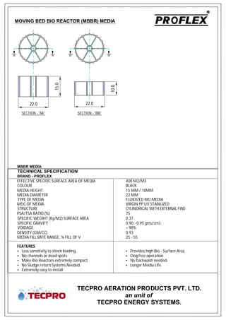 Mbbr cataloge - 2 | PPT