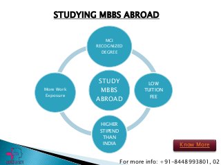 STUDYING MBBS ABROAD
STUDY
MBBS
ABROAD
MCI
RECOGNIZED
DEGREE
LOW
TUITION
FEE
HIGHER
STIPEND
THAN
INDIA
More Work
Exposure
For more info: +91-8448993801, 02
Know More
 