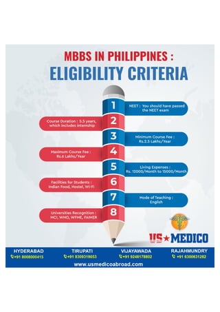 MBBS in Philippines Eligibility Criteria.pdf