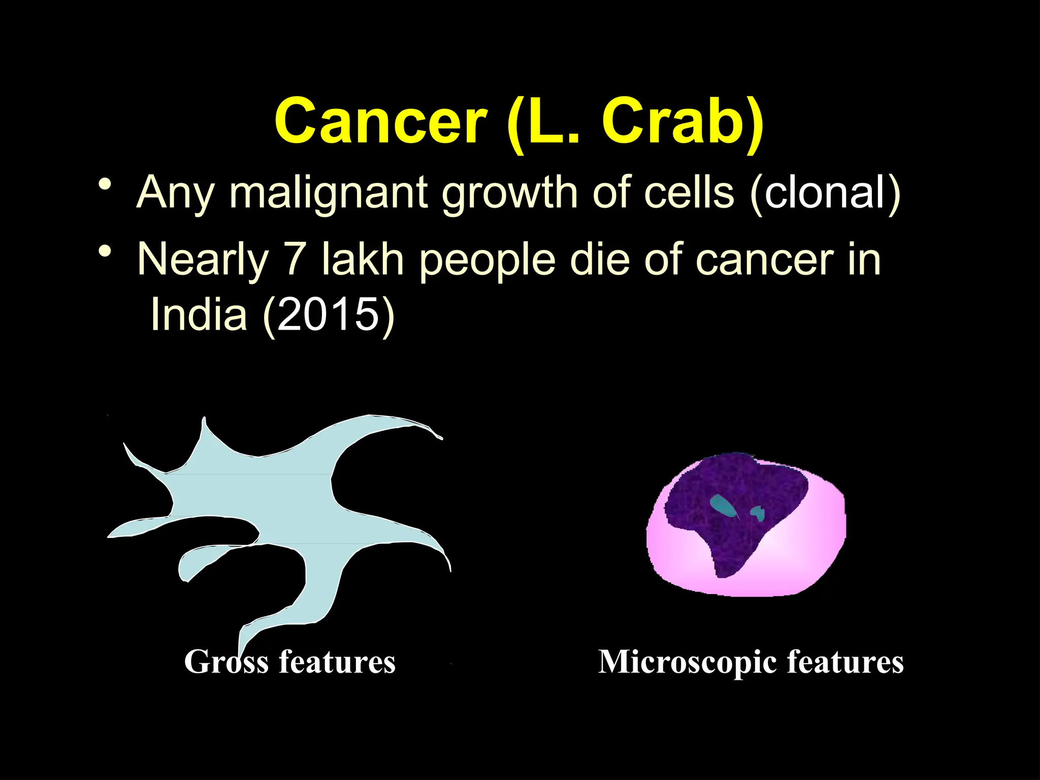 Cancer (L. Crab)
• Any malignant growth of cells (clonal)
• Nearly 7 lakh people die of cancer in
India (2015)
Gross features Microscopic features
 