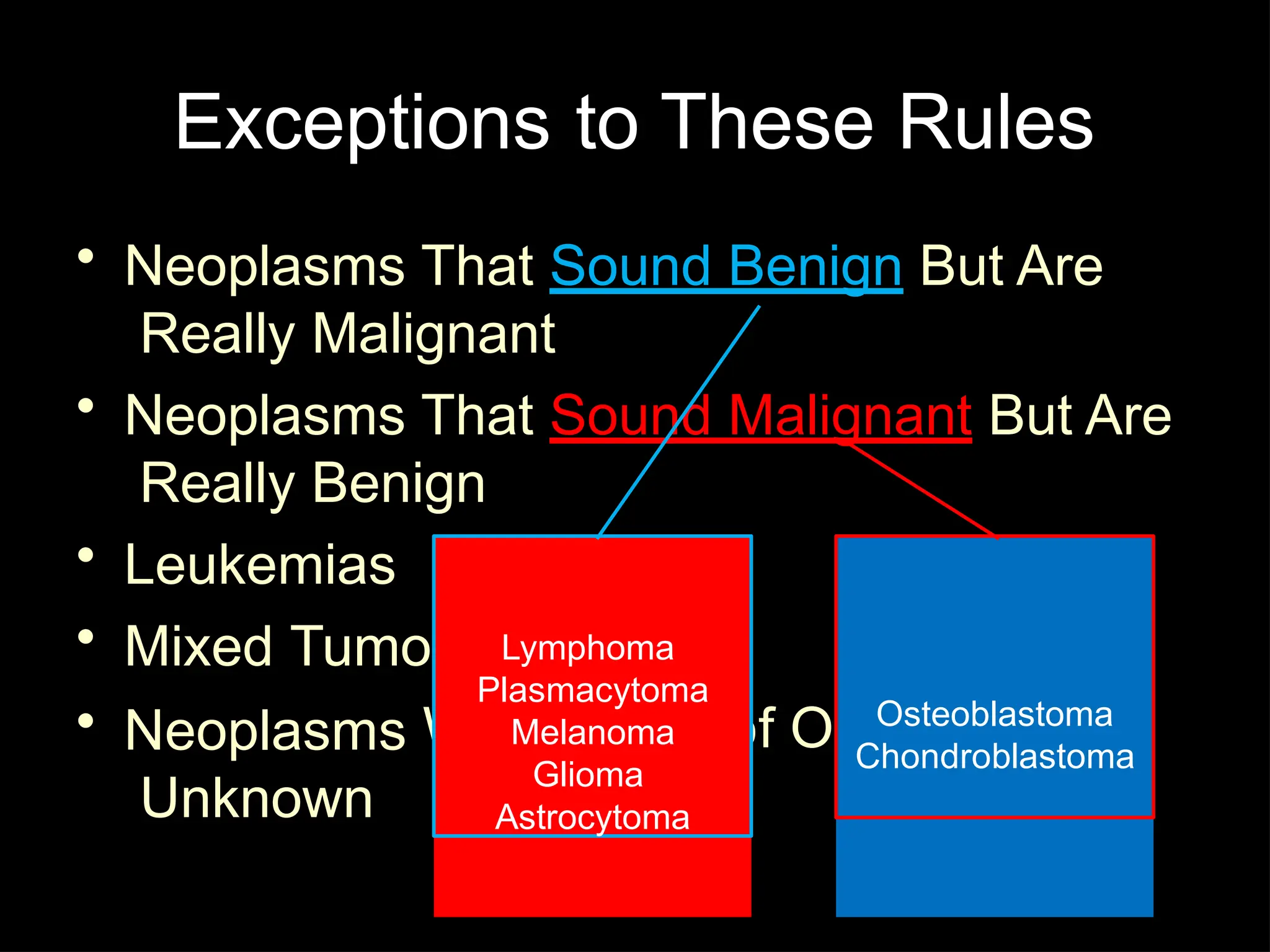 Exceptions to These Rules
• Neoplasms That Sound Benign But Are
Really Malignant
• Neoplasms That Sound Malignant But Are
Really Benign
• Leukemias
• Mixed Tumors
Whose Cell of Origin Is
• Neoplasms
Unknown
Lymphoma
Plasmacytoma
Melanoma
Glioma
Astrocytoma
Osteoblastoma
Chondroblastoma
 