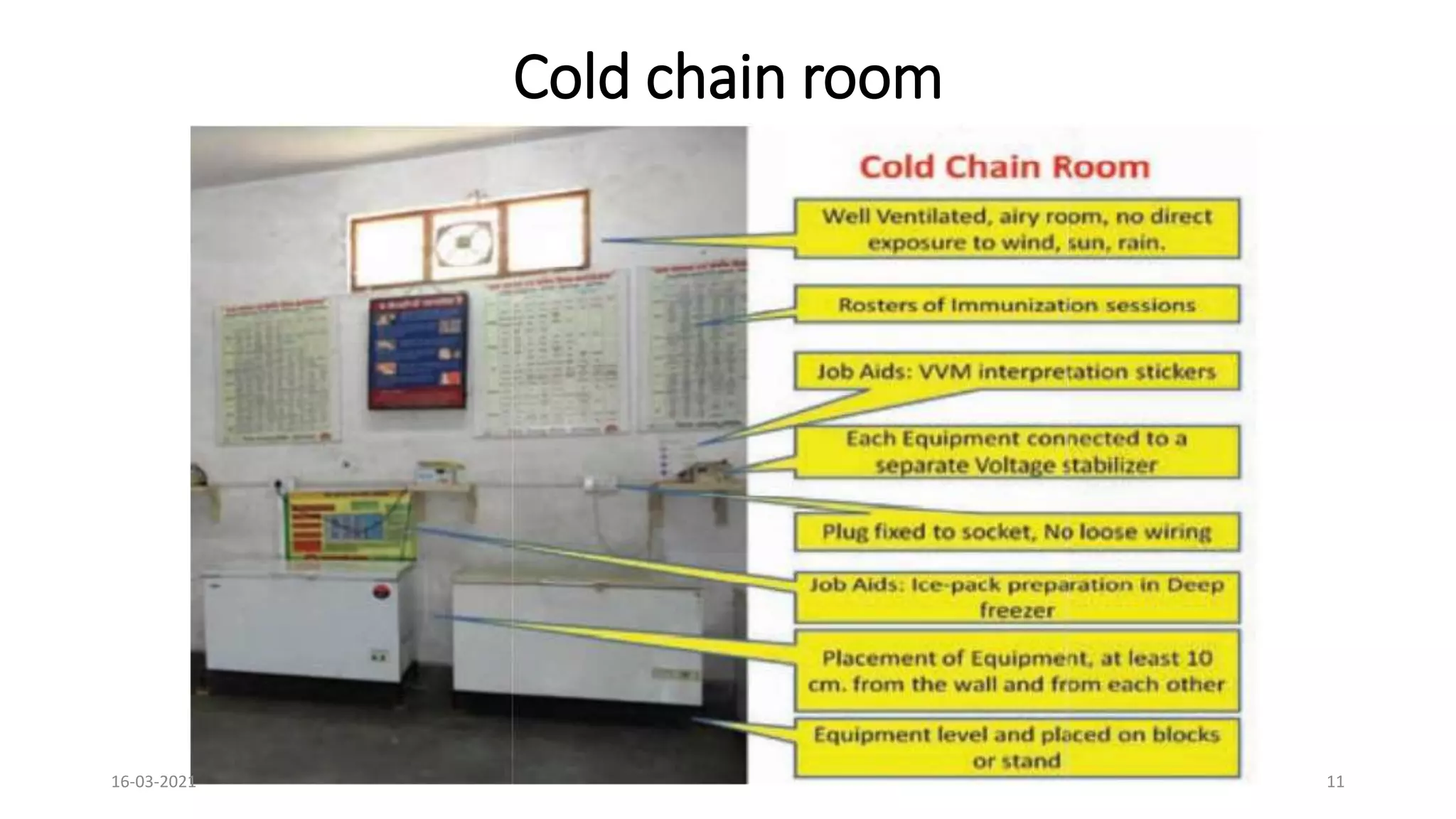 Cold chain room
16-03-2021 11
 
