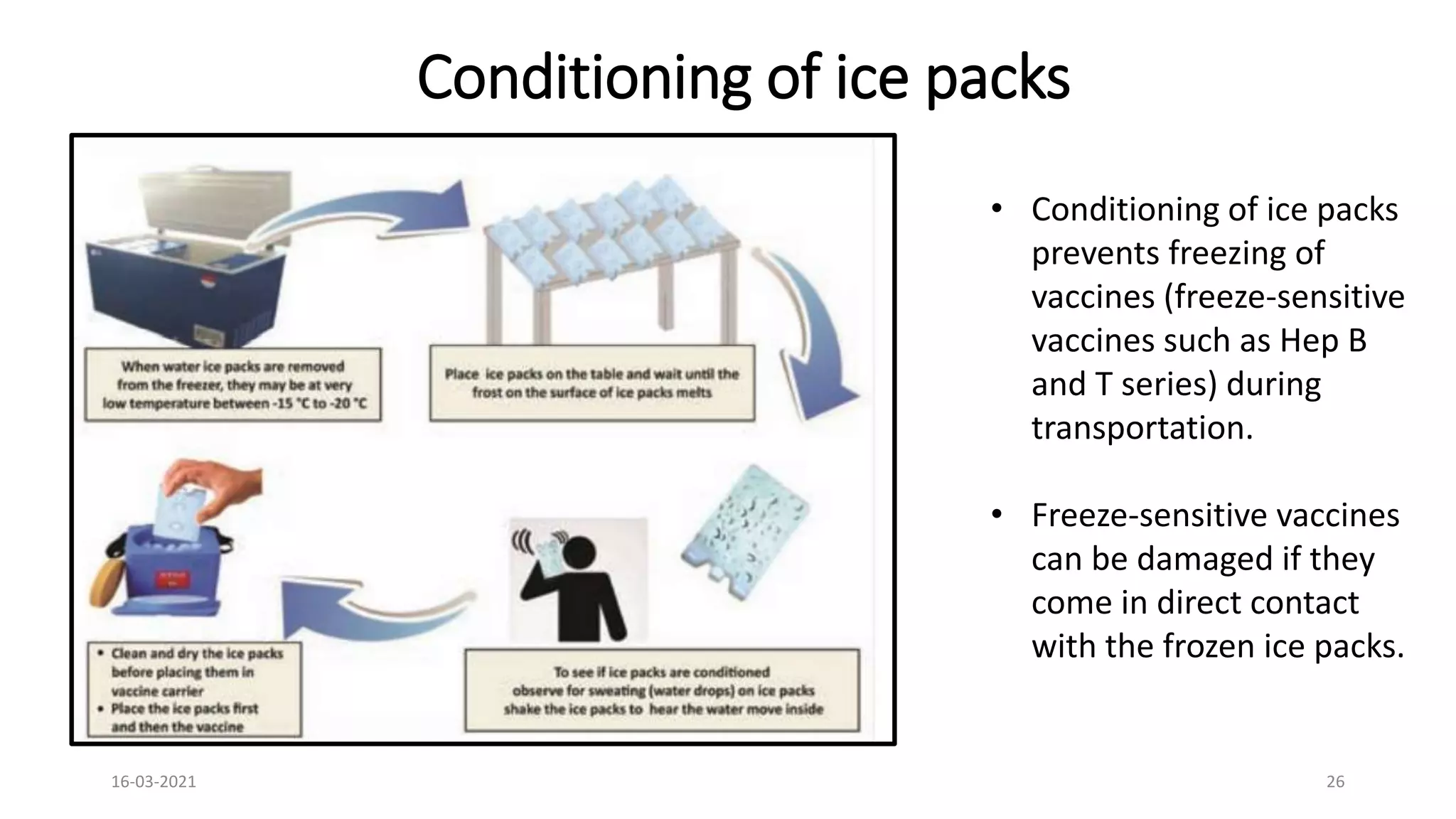 • Conditioning of ice packs
prevents freezing of
vaccines (freeze-sensitive
vaccines such as Hep B
and T series) during
transportation.
• Freeze-sensitive vaccines
can be damaged if they
come in direct contact
with the frozen ice packs.
Conditioning of ice packs
16-03-2021 26
 