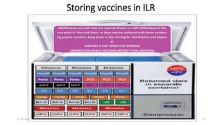 Storing vaccines in ILR
16-03-2021 13
 