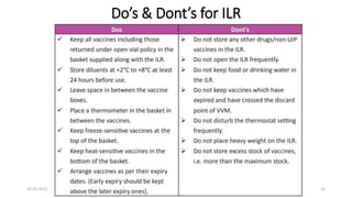 Do’s & Dont’s for ILR
16-03-2021 15
 