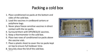 Packing a cold box
1. Place conditioned ice packs at the bottom and
sides of the cold box.
2. Load the vaccines in cardboard cartons or
polythene bags.
3. Never place freeze-sensitive vaccines in direct
contact with the ice packs.
4. Surround them with OPV/BCG/JE vaccines.
5. Keep a thermometer in the cold box.
6. Place two rows of conditioned ice packs above
the vaccine vials.
7. Place a plastic sheet to cover the ice packs kept
on top to ensure full holdover time.
8. Securely close the lid of the cold box.
16-03-2021 23
 