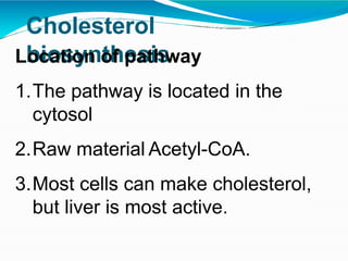 Cholesterol Biosynthesis:
Formation of Mevalonate
2 CH3COSCoA CH3COSCoA
CH3COCH2COSCoA
Acetoacetyl CoA
OH
HO2C-CH2-C-CH2CO...
