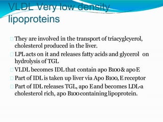 High density
lipoprotein
It is synthesized and secreted from both liver and
intestine.
Nascent HDL is discoid, phospholipi...