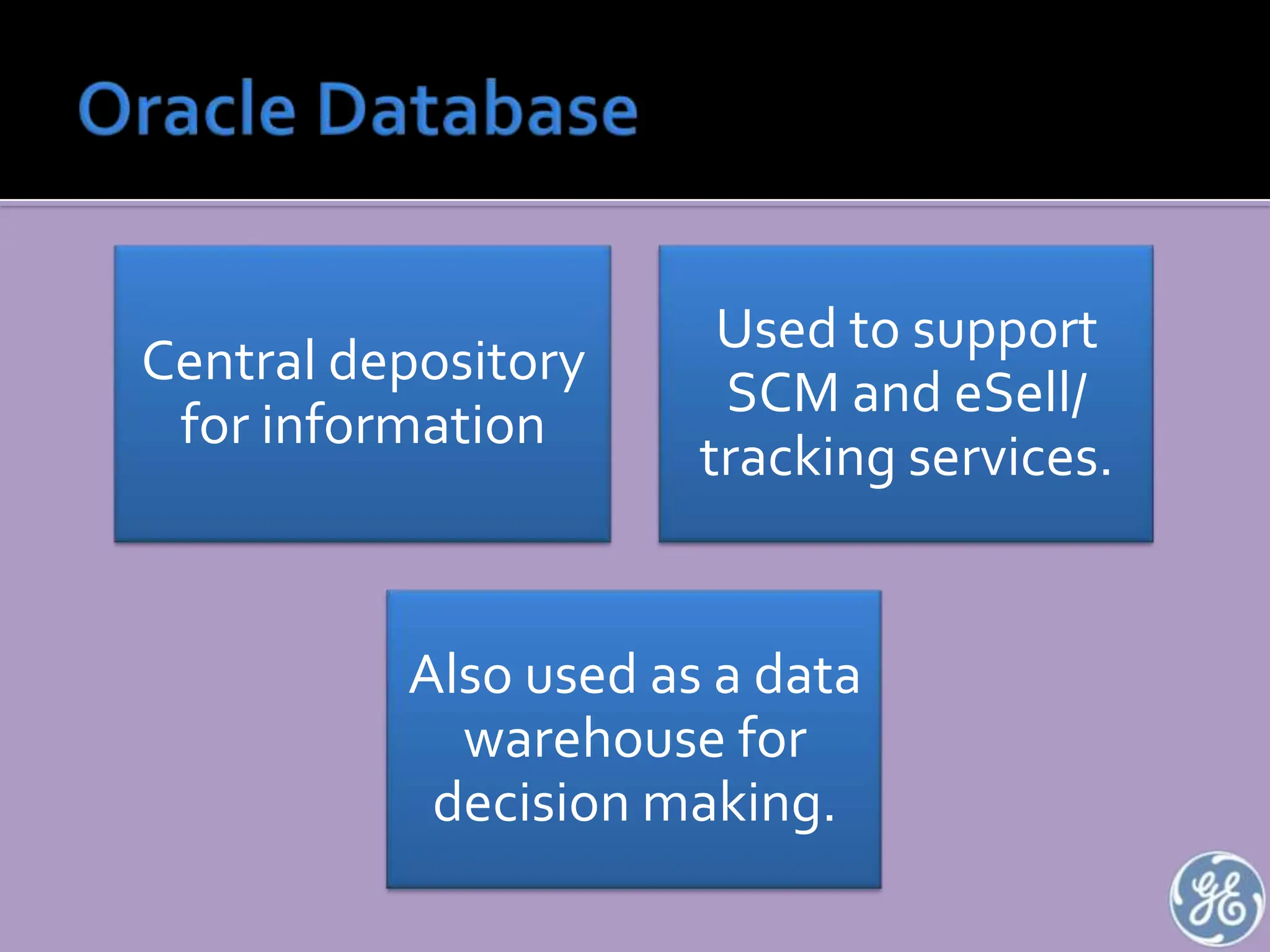Oracle Database