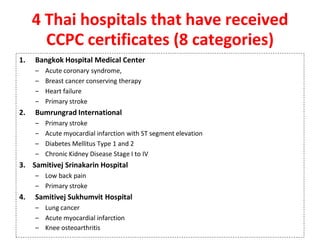 4 Thai hospitals that have received
CCPC certificates (8 categories)
1. Bangkok Hospital Medical Center
– Acute coronary syndrome,
– Breast cancer conserving therapy
– Heart failure
– Primary stroke
2. Bumrungrad International
– Primary stroke
– Acute myocardial infarction with ST segment elevation
– Diabetes Mellitus Type 1 and 2
– Chronic Kidney Disease Stage I to IV
3. Samitivej Srinakarin Hospital
– Low back pain
– Primary stroke
4. Samitivej Sukhumvit Hospital
– Lung cancer
– Acute myocardial infarction
– Knee osteoarthritis
 