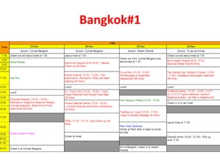 Bangkok#1
 