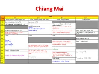 Chiang Mai
 