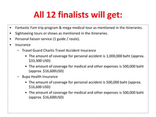 All 12 finalists will get:
• Fantastic Fam trip program & mega medical tour as mentioned in the itineraries.
• Sightseeing tours or shows as mentioned in the itineraries.
• Personal liaison service (1 guide / route).
• Insurance
– Travel Guard Chartis Travel Accident Insurance
• The amount of coverage for personal accident is 1,000,000 baht (approx.
$33,300 USD)
• The amount of coverage for medical and other expenses is 500,000 baht
(approx. $16,600USD)
– Bupa Health Insurance
• The amount of coverage for personal accident is 500,000 baht (approx.
$16,600 USD)
• The amount of coverage for medical and other expenses is 500,000 baht
(approx. $16,600USD)
 