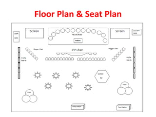 Floor Plan & Seat Plan
 