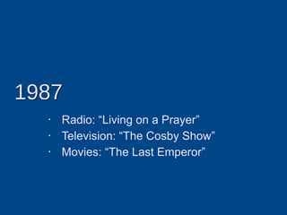 1987
  •   Radio: “Living on a Prayer”
  •   Television: “The Cosby Show”
  •   Movies: “The Last Emperor”
 