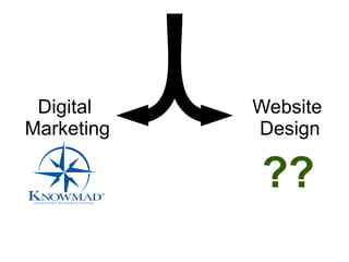 Digital    Website
Marketing   Design

            ??
 