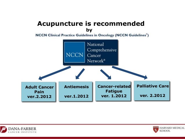 Effexor For Hot Flashes In Breast Cancer