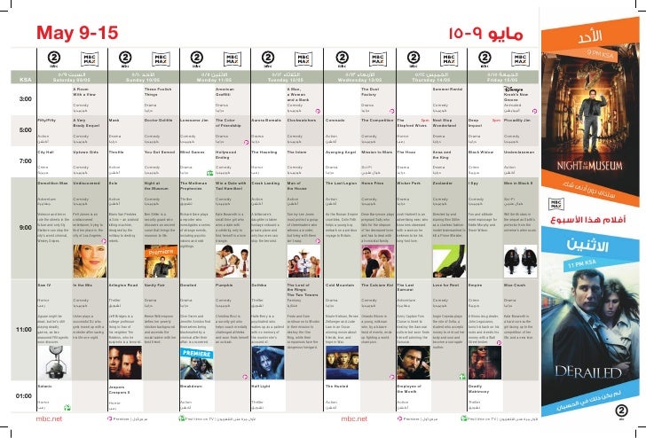 mbc2 guide