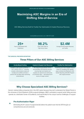Ambulatory Surgical Center Medical Billing Services in USA | PDF