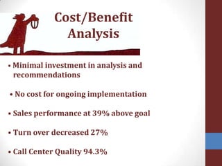 Cost/Benefit Analysis• Minimal investment in analysis and recommendations • No cost for ongoing implementation• Sales performance at 39% above goal • Turn over decreased 27%• Call Center Quality 94.3%